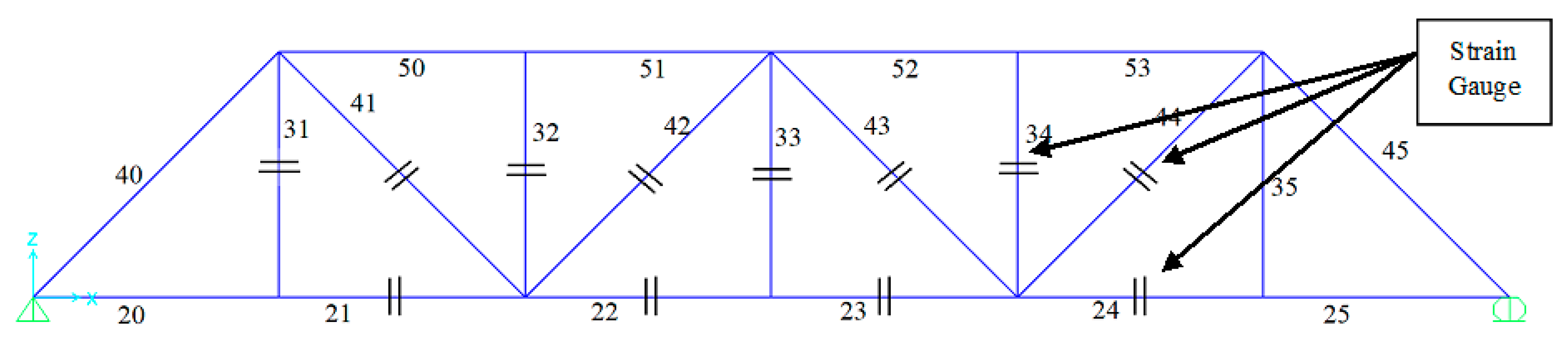 Vibration 04 00028 g004