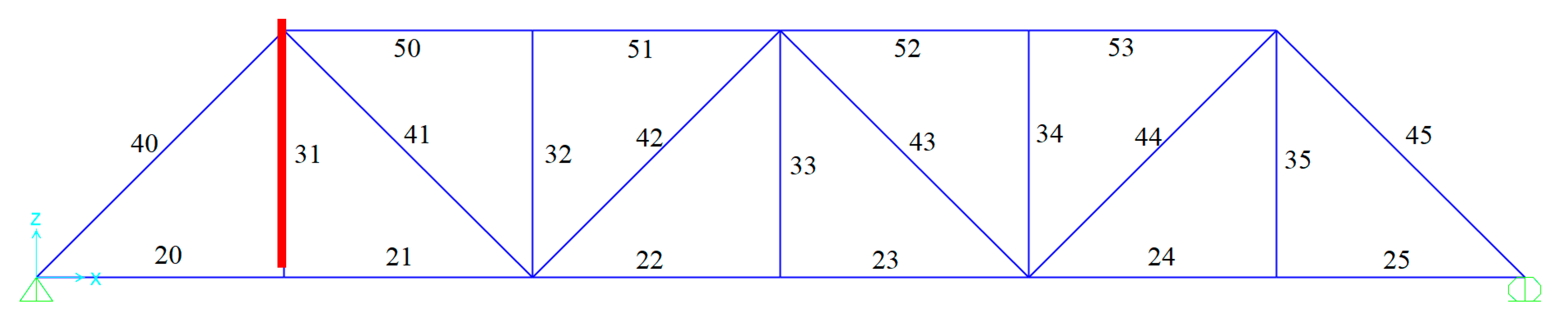 Vibration 04 00028 g007