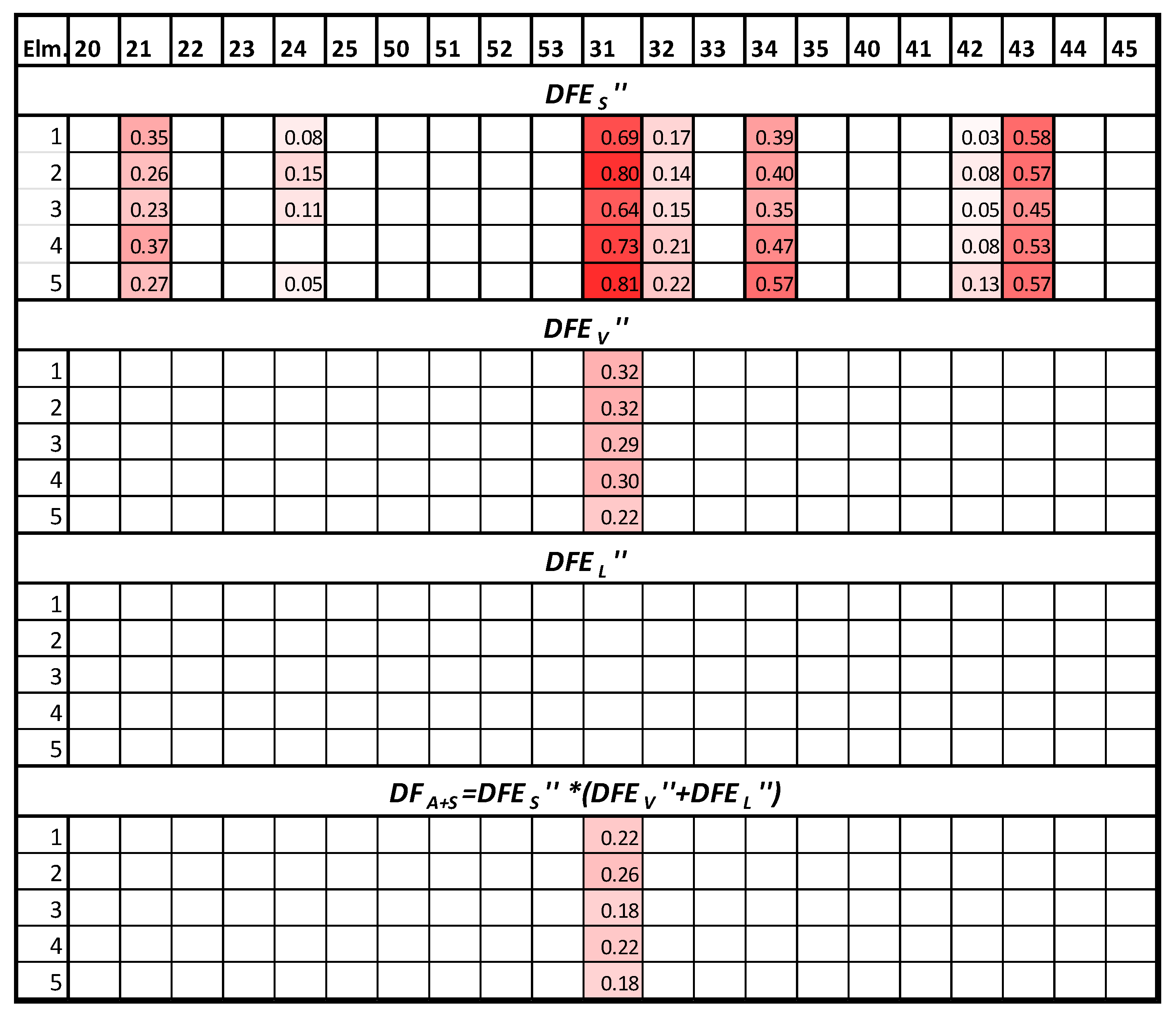 Vibration 04 00028 g009