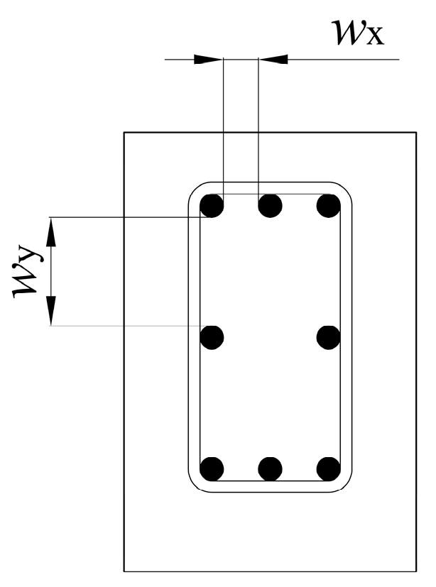 Vibration 04 00032 g005