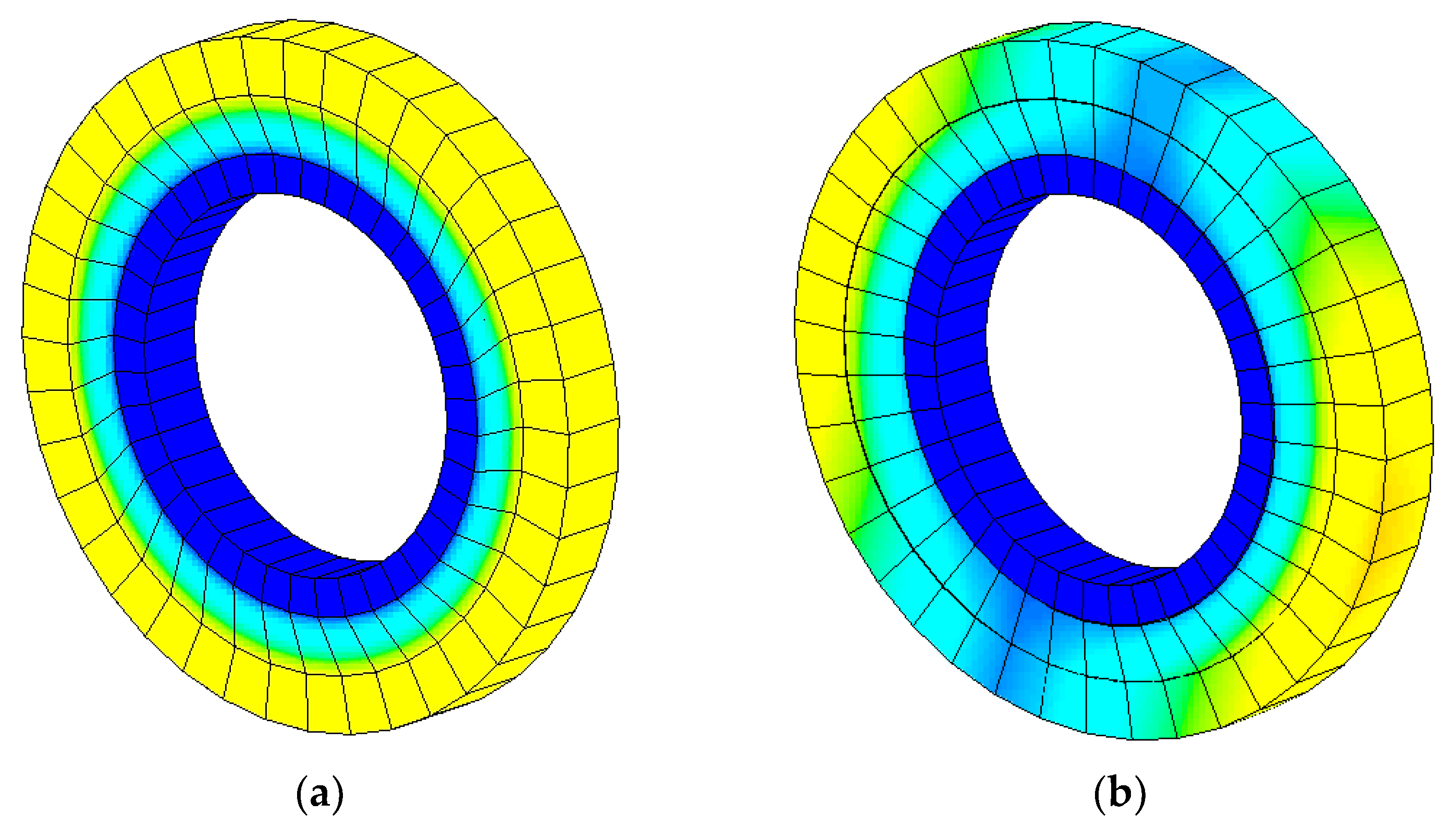 Vibration 04 00034 g006a