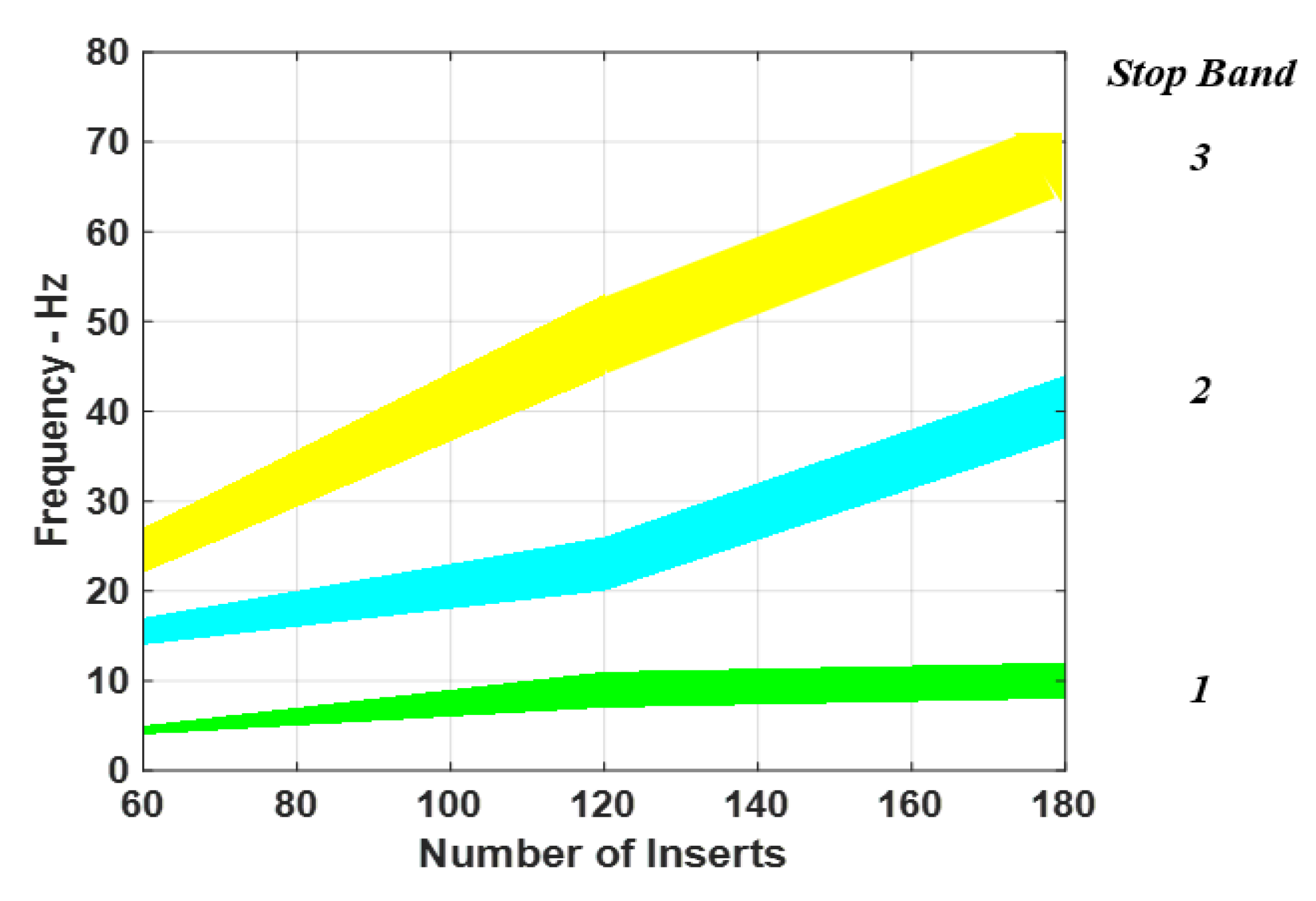 Vibration 04 00034 g010