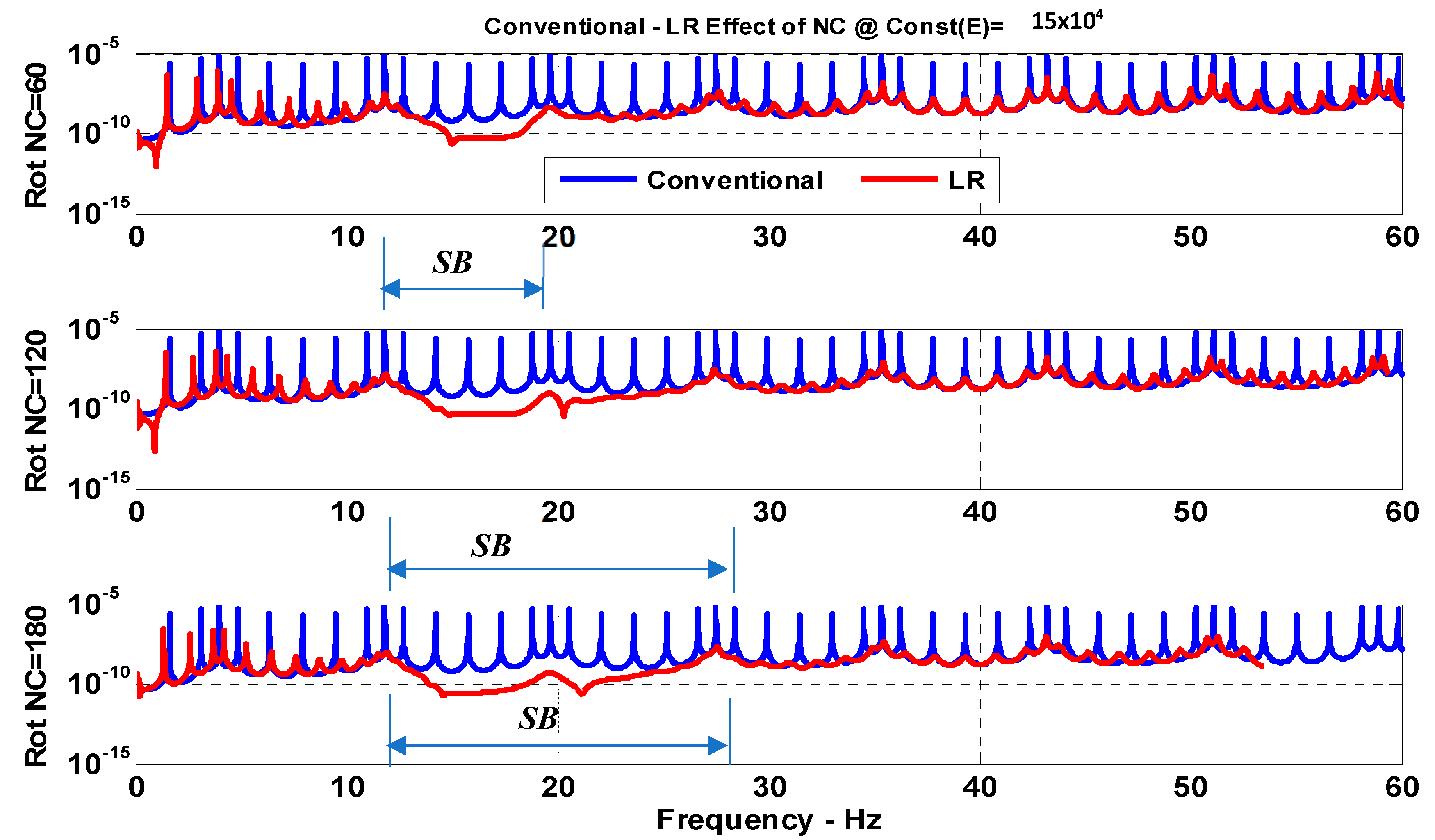 Vibration 04 00034 g011