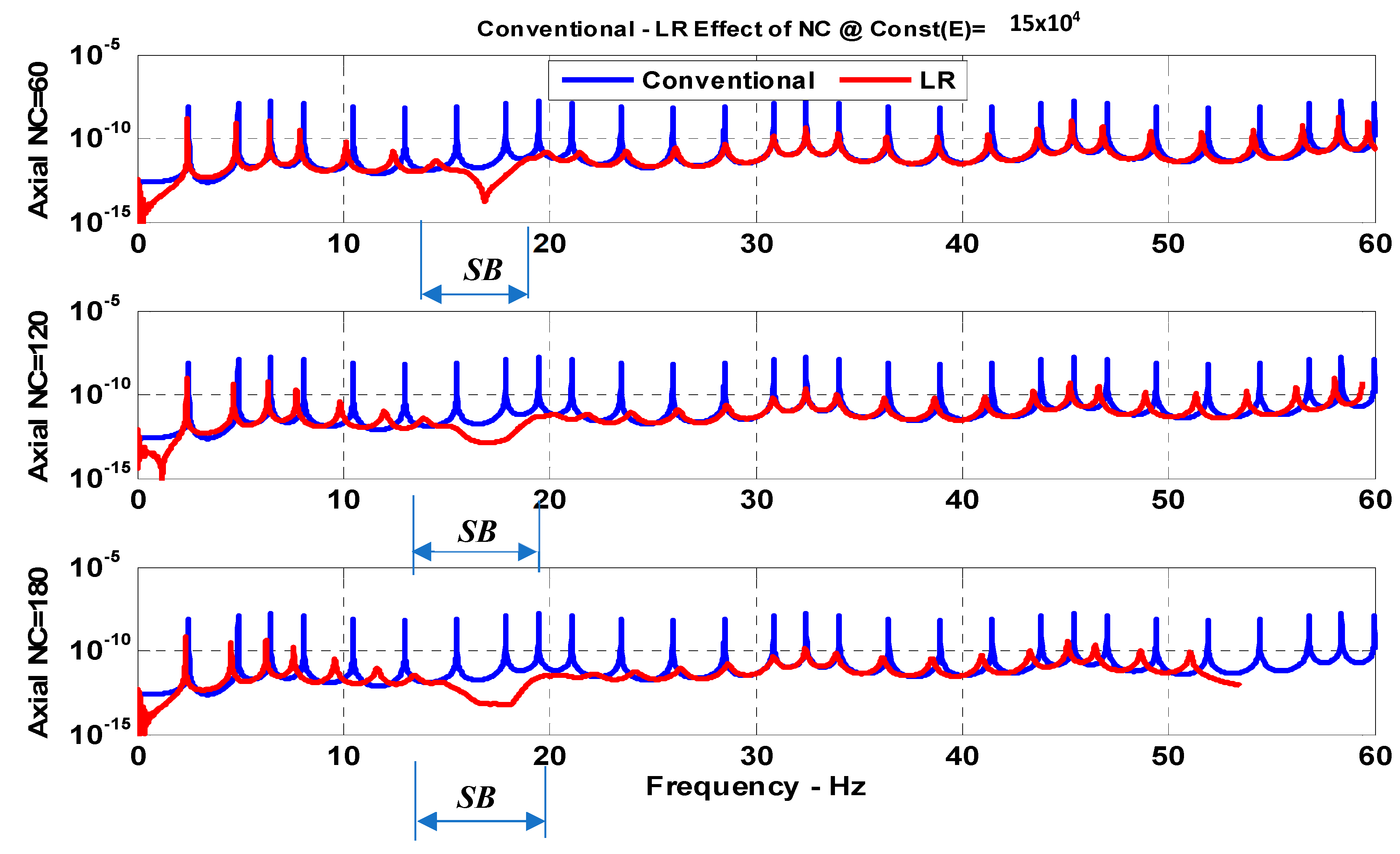 Vibration 04 00034 g012