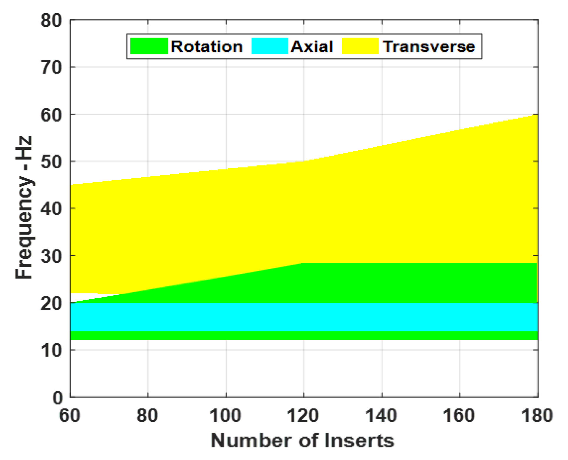 Vibration 04 00034 g014