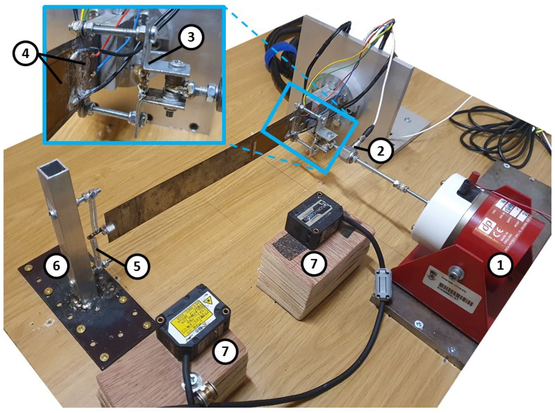 Vibration 04 00038 g001