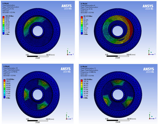 Vibration 04 00051 g0a1 550