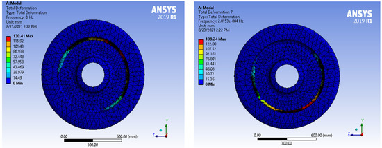 Vibration 04 00051 g0a2a 550