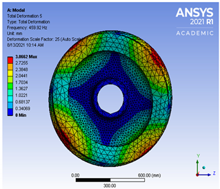 Vibration 04 00051 i0a4