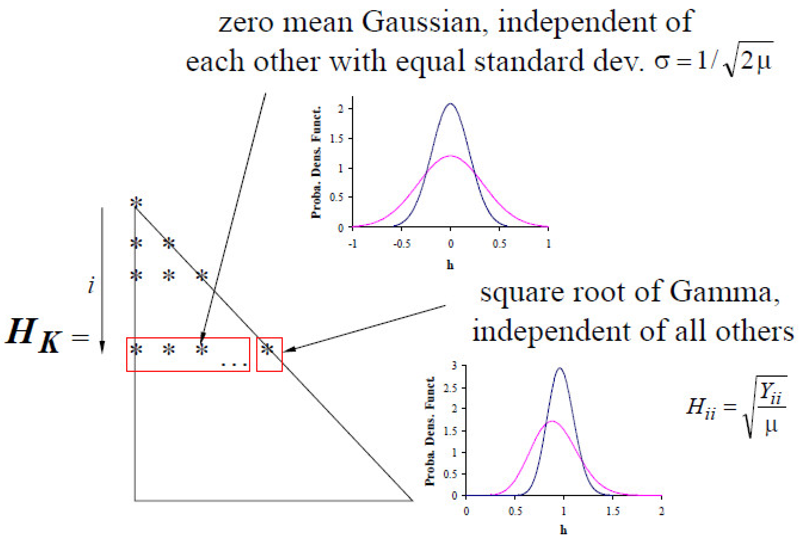 Vibration 05 00002 g010