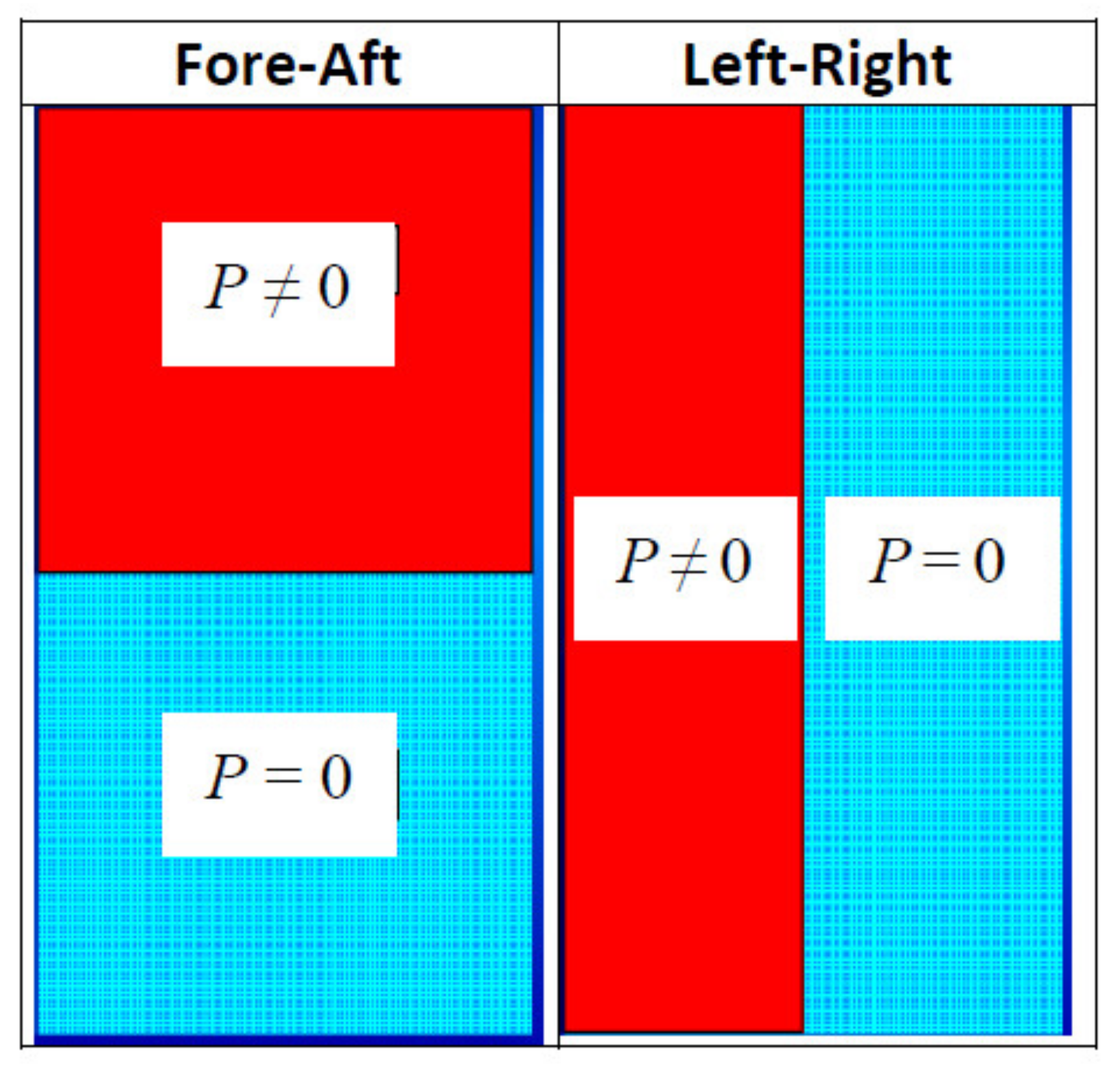 Vibration 05 00002 g012