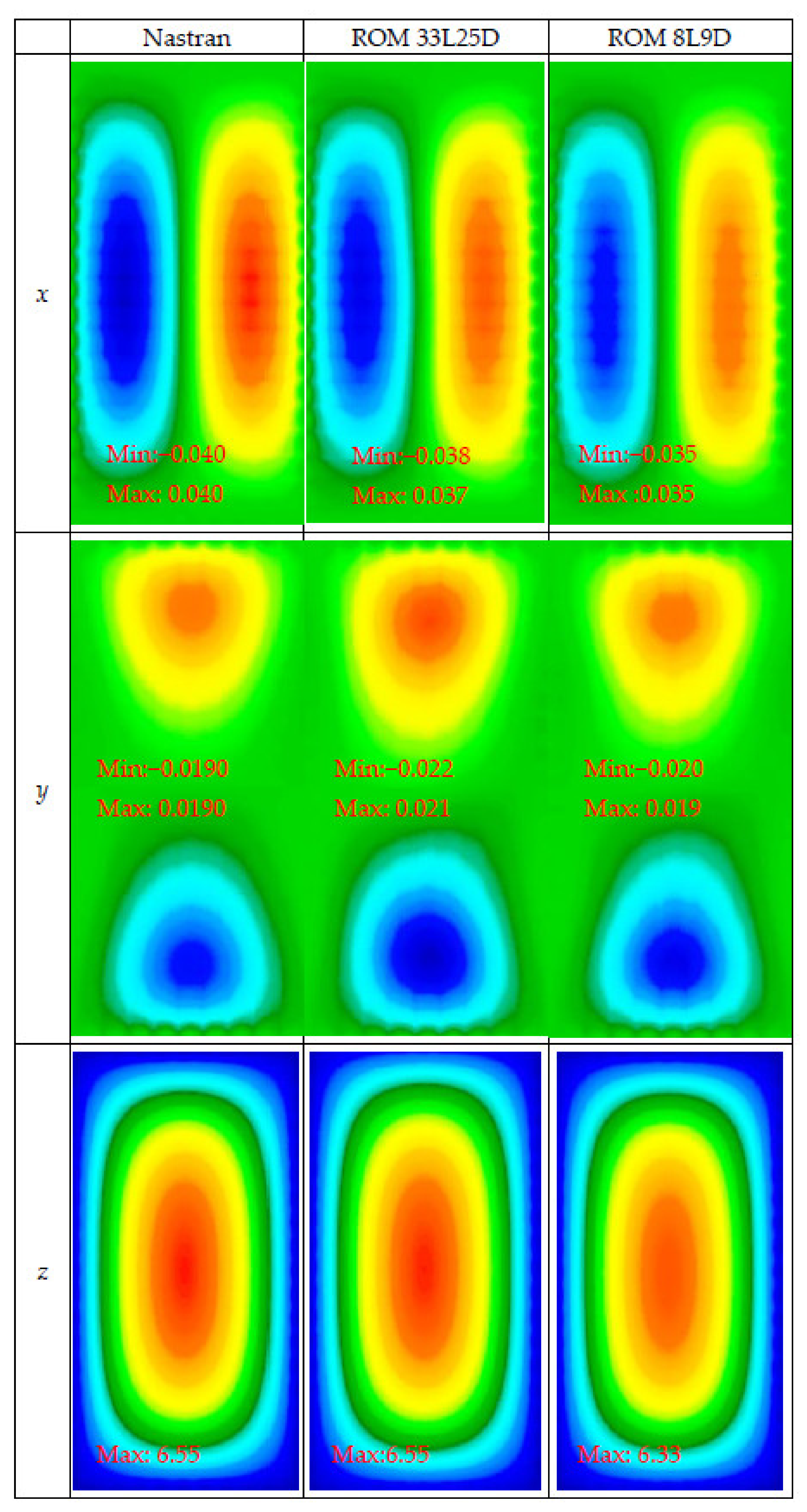 Vibration 05 00002 g014