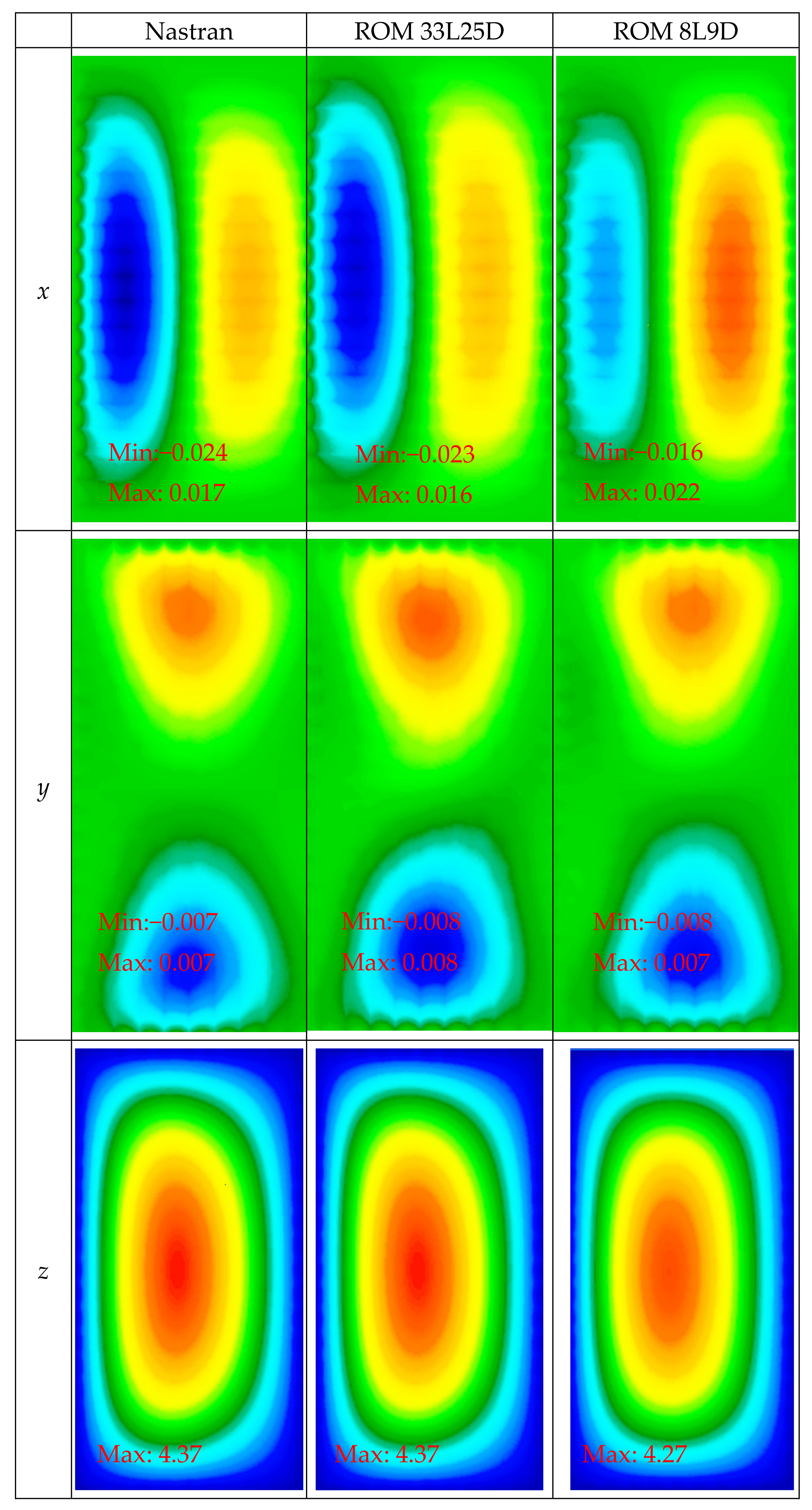 Vibration 05 00002 g018