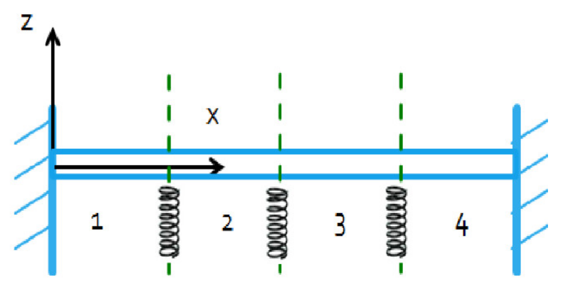 Vibration 05 00002 g019