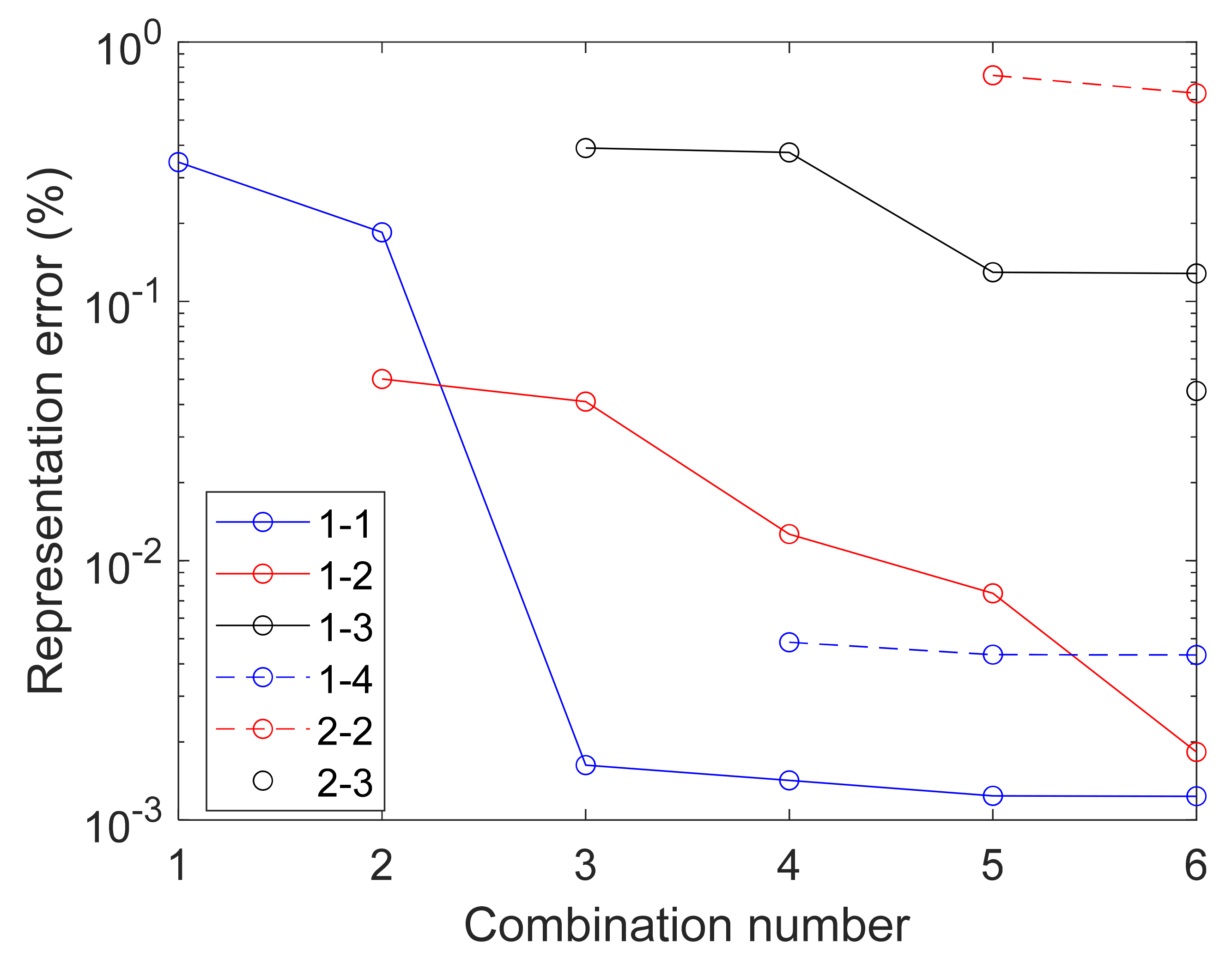Vibration 05 00002 g024