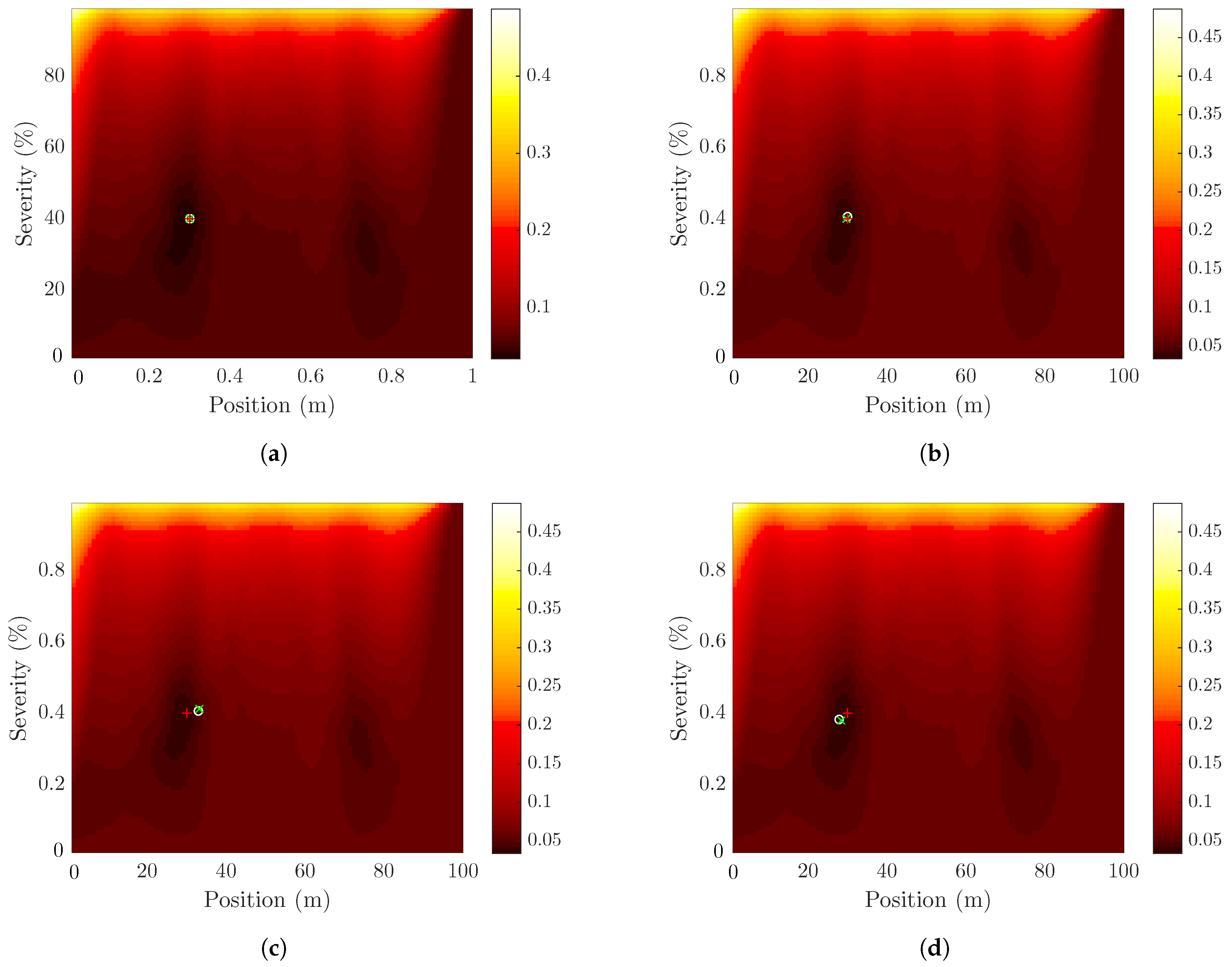 Vibration 05 00003 g008