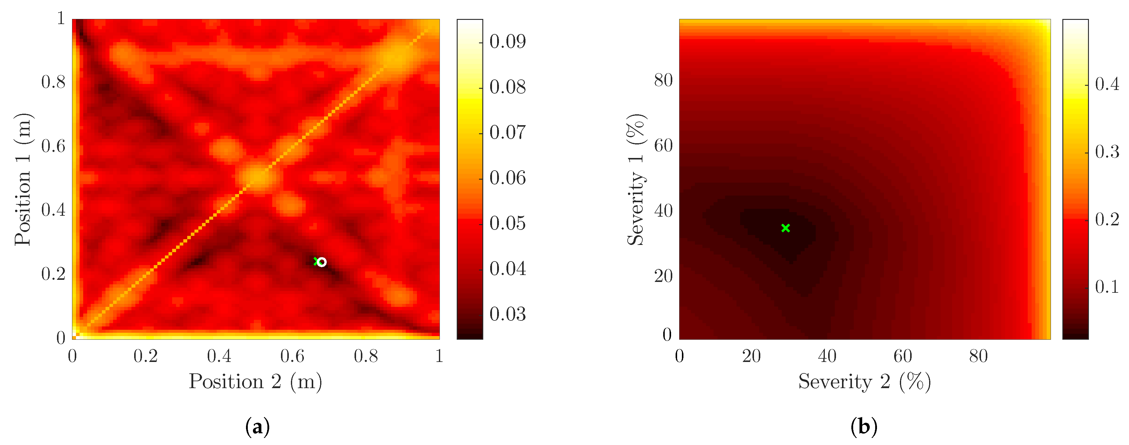 Vibration 05 00003 g013