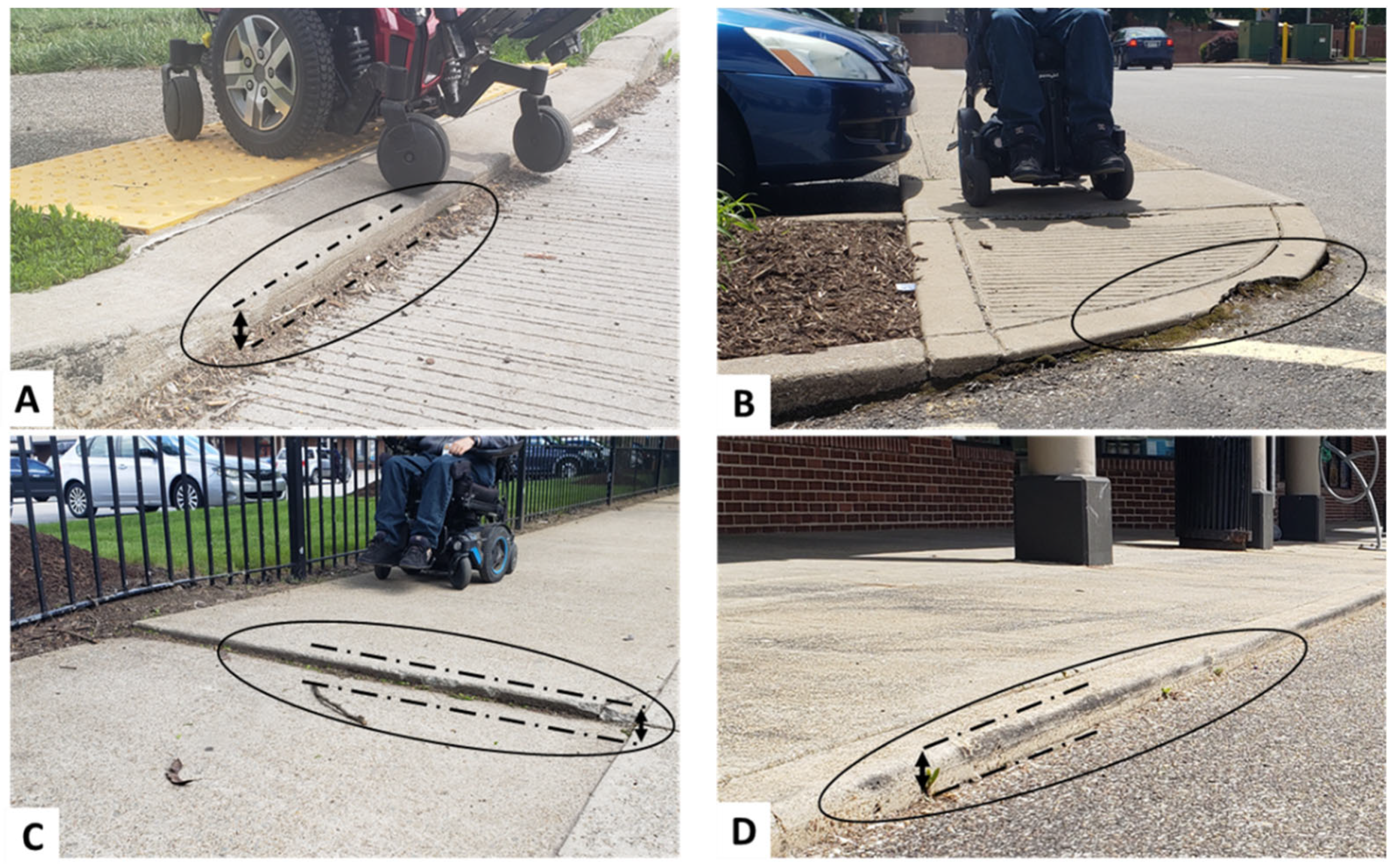 Vibration 05 00006 g001