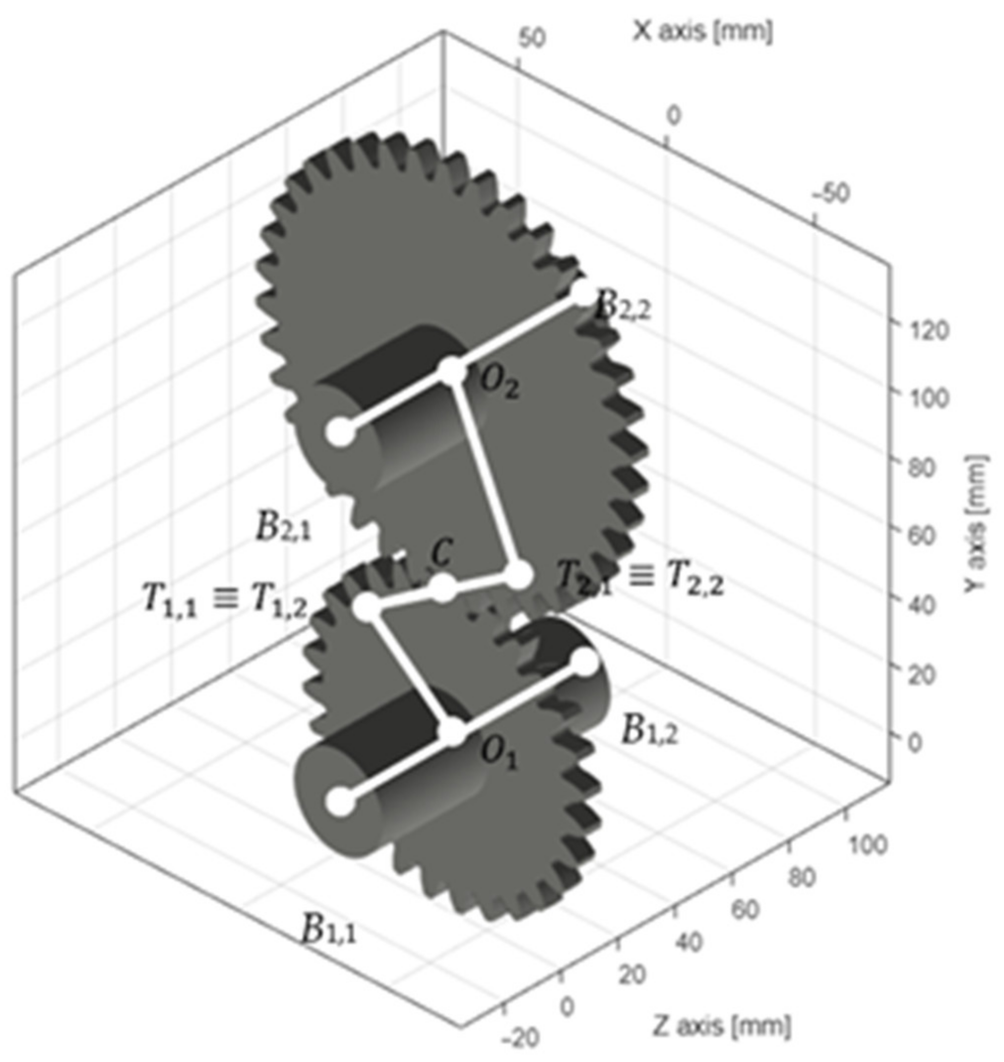 Vibration 05 00013 g002