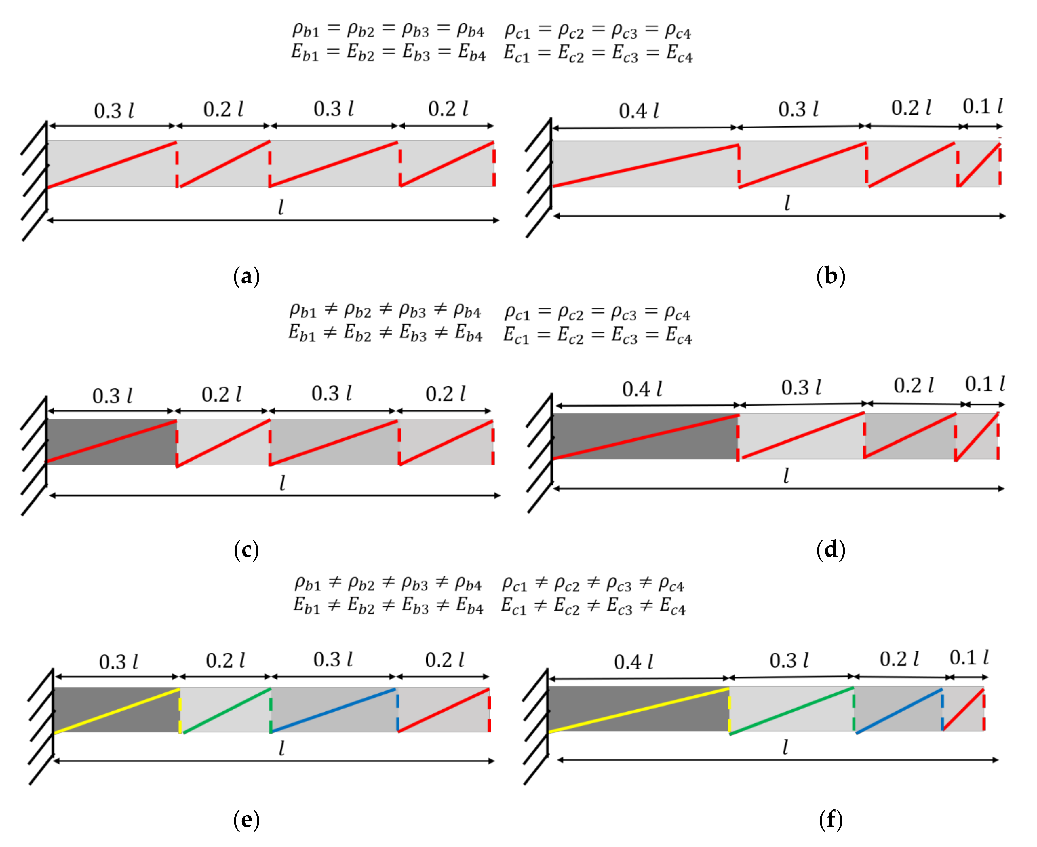 Vibration 05 00015 g002