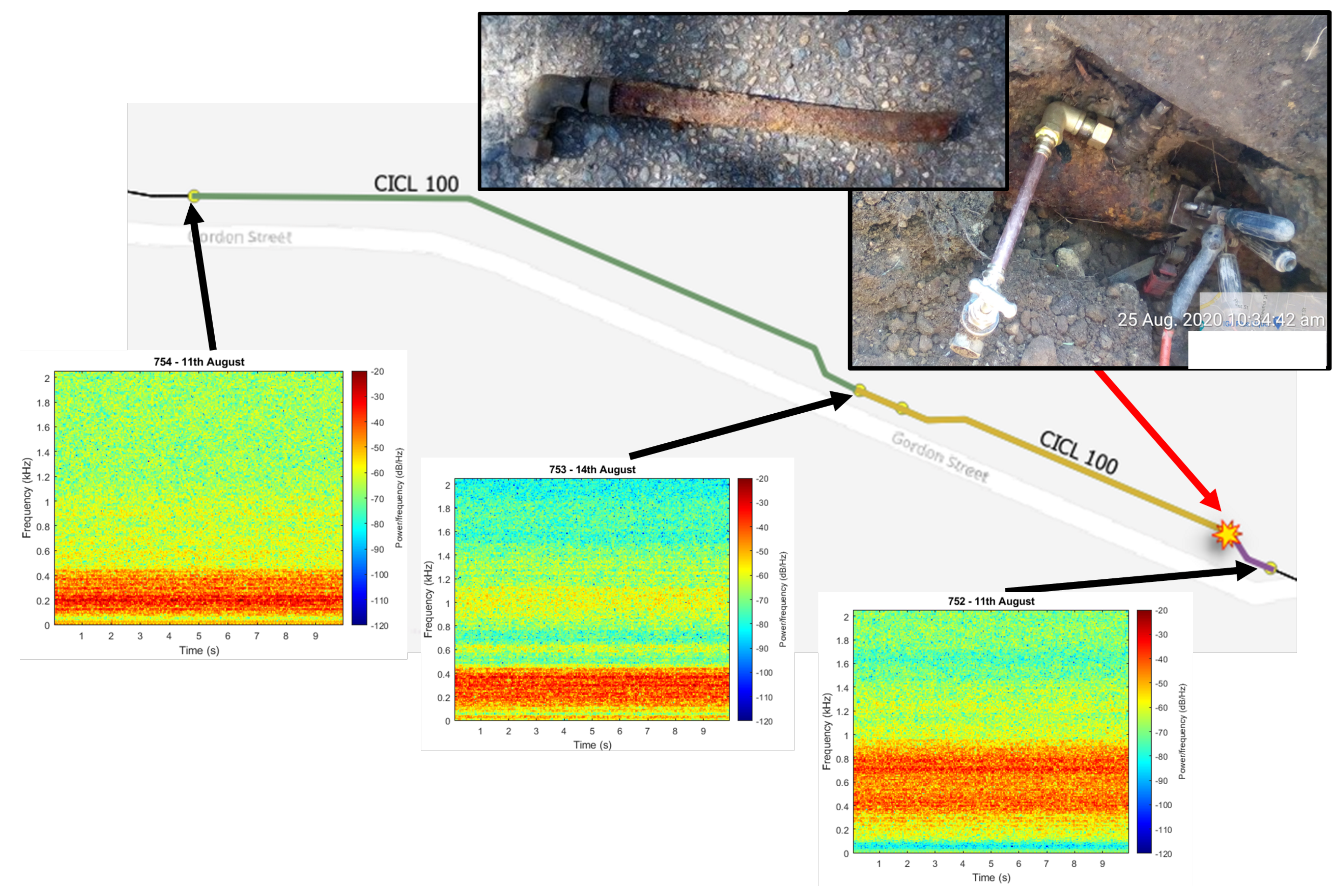 Vibration 05 00021 g006