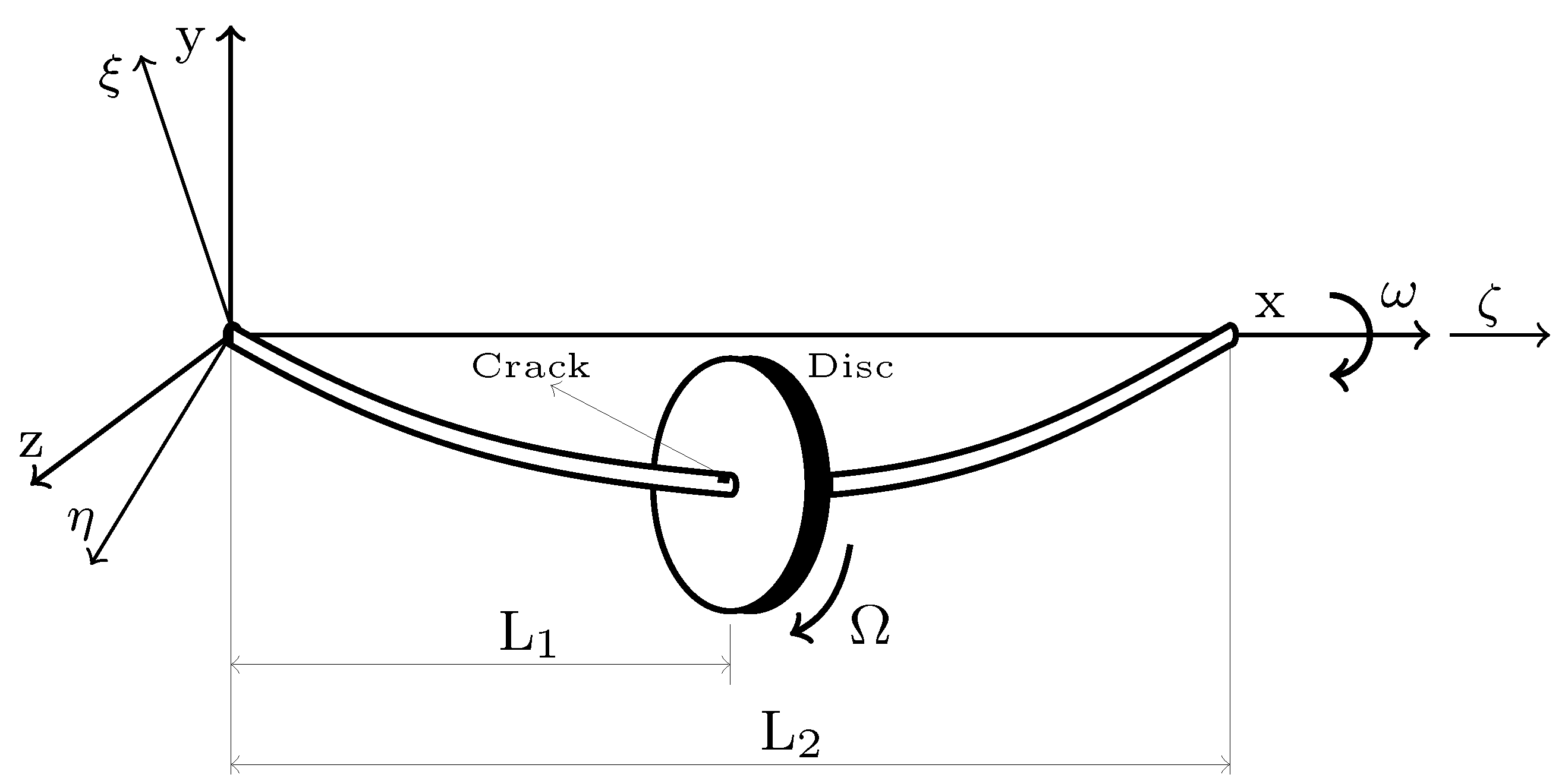 Vibration 05 00023 g001