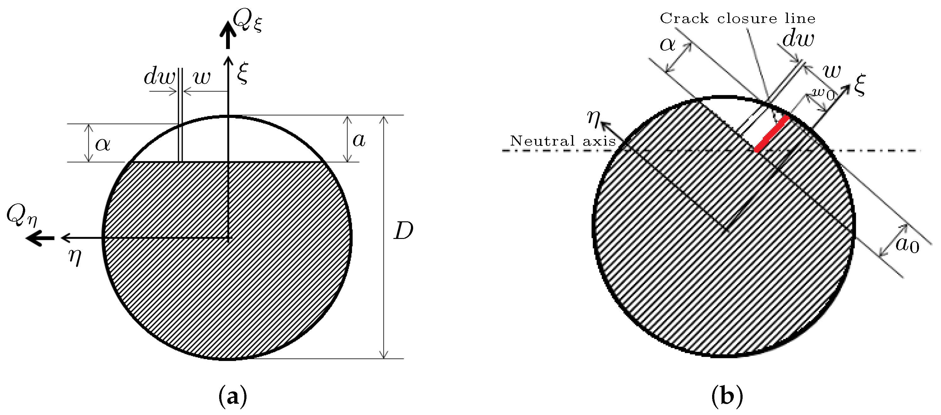 Vibration 05 00023 g003