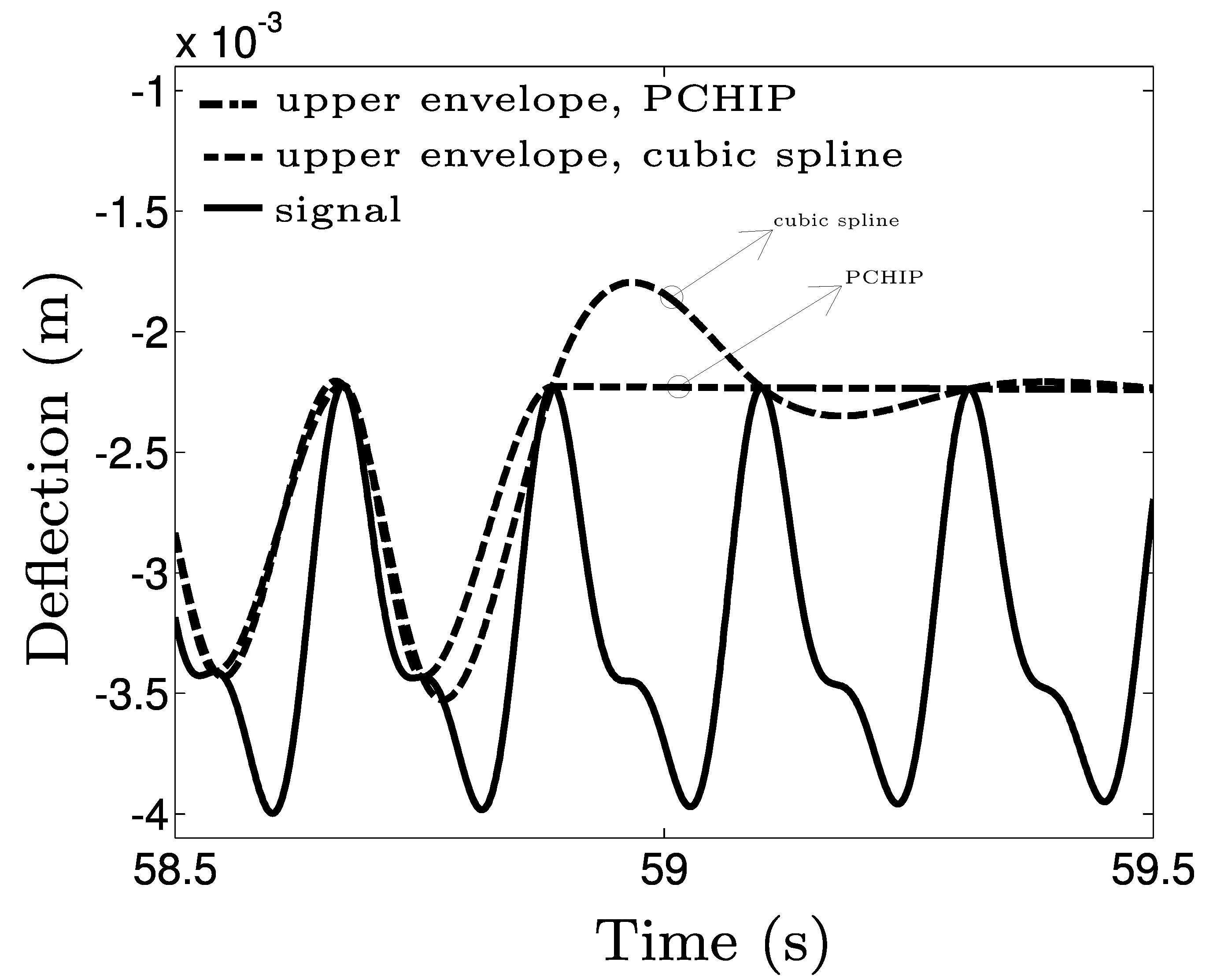 Vibration 05 00023 g007