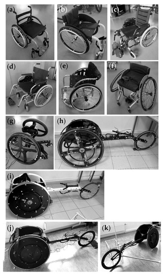 Vibration 05 00025 g0a1 550