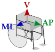 Vibration 05 00025 i018