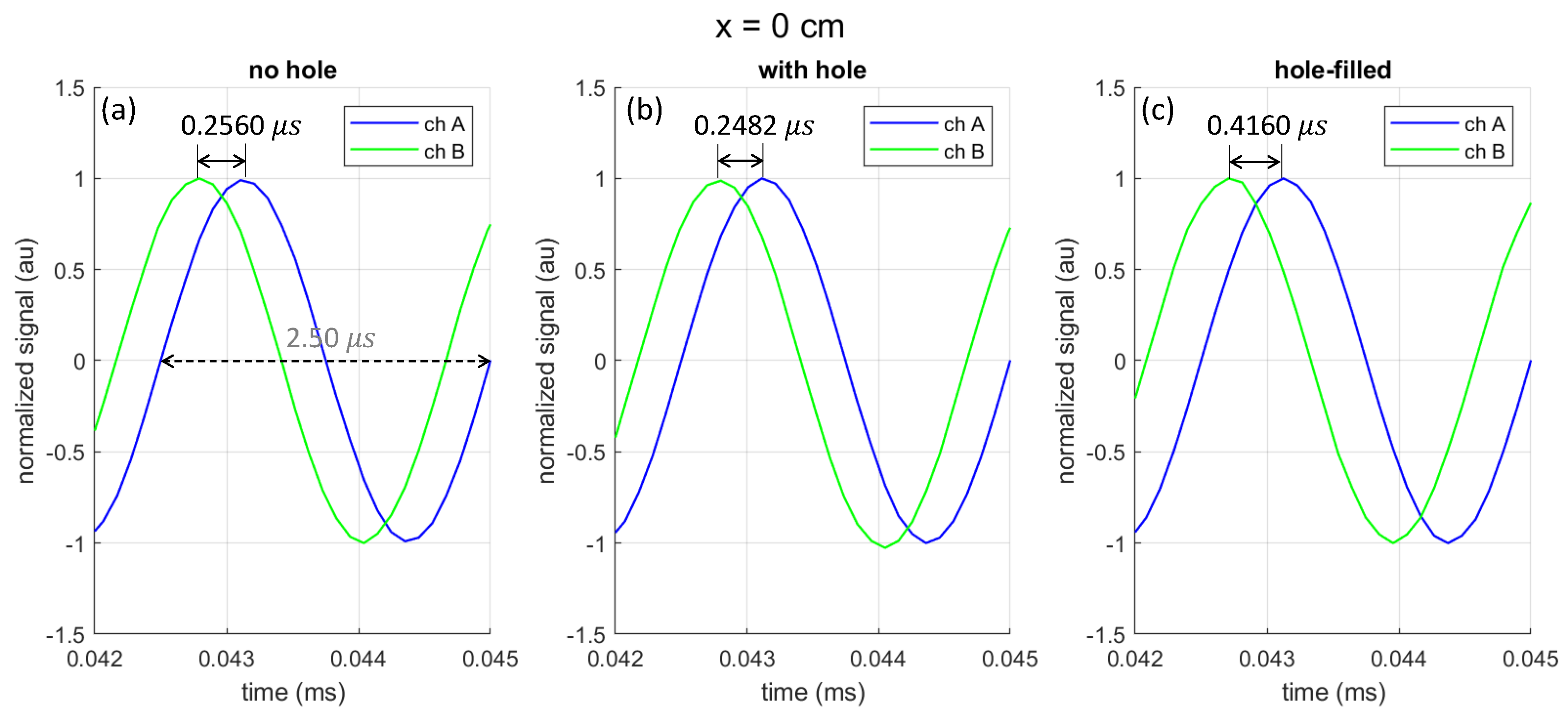 Vibration 05 00030 g011