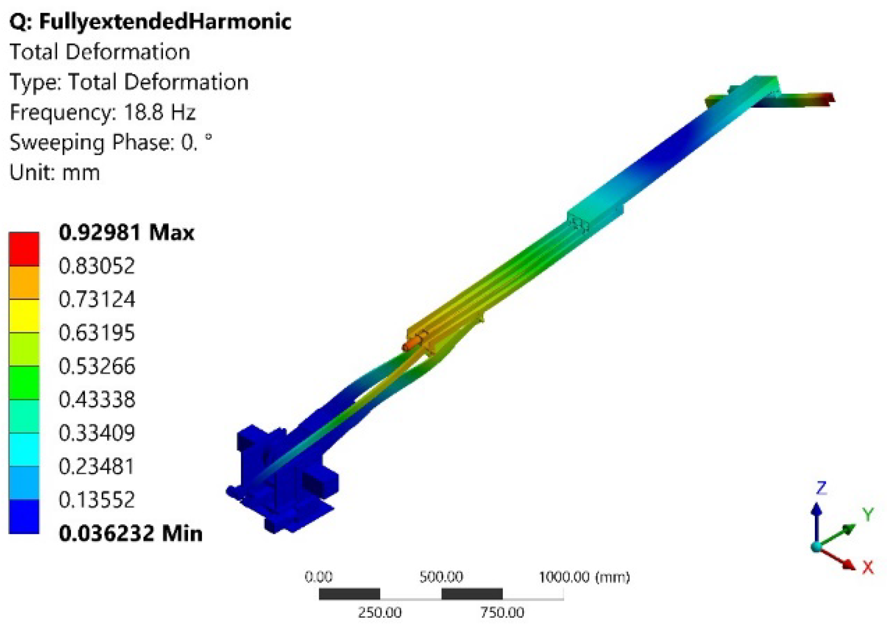 Vibration 05 00034 g016