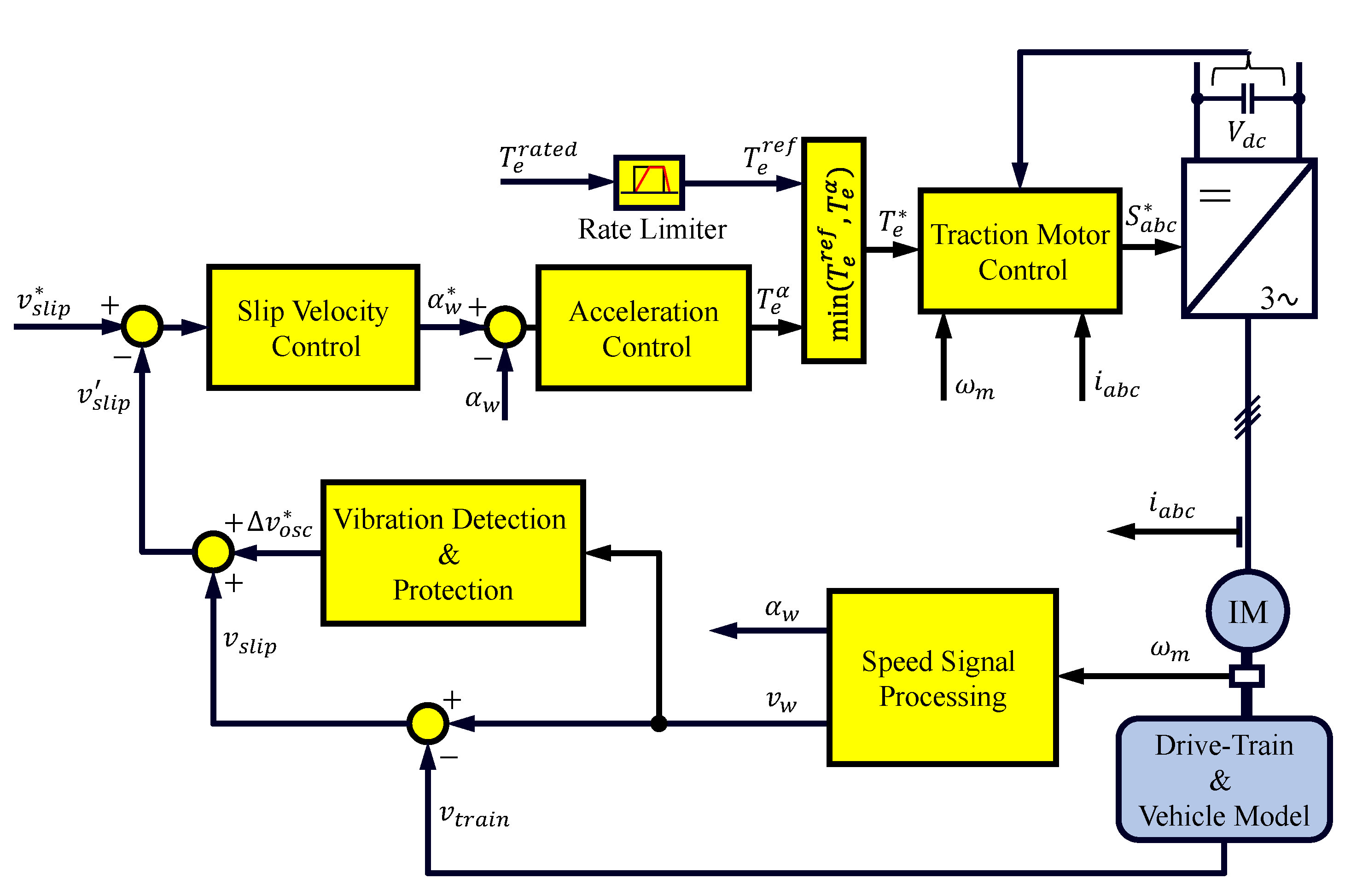 Vibration 05 00036 g008 Vibration 05 00036 g008