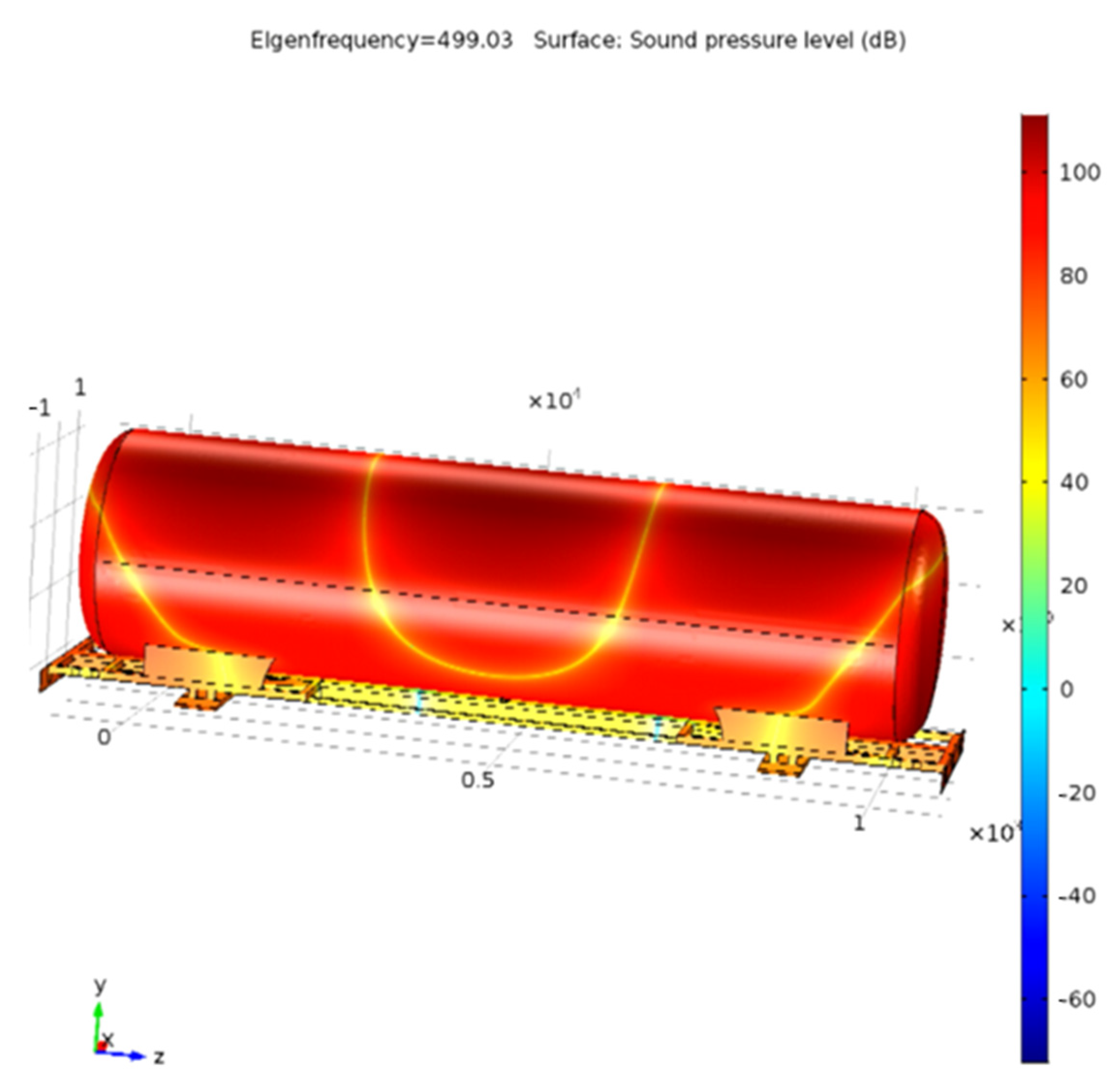 Vibration 05 00037 g002