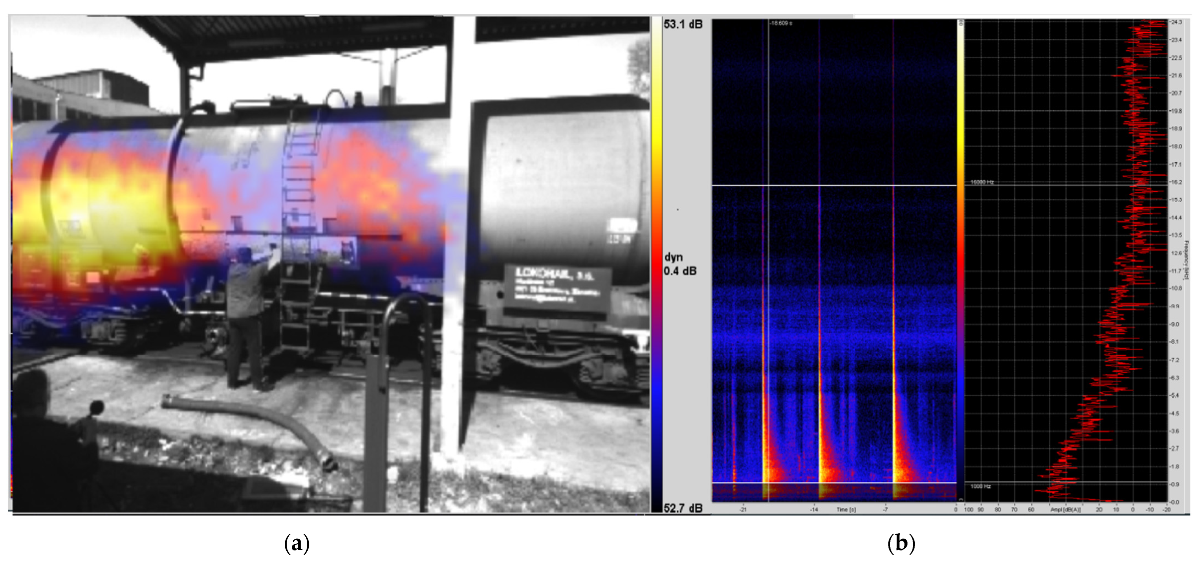 Vibration 05 00037 g005