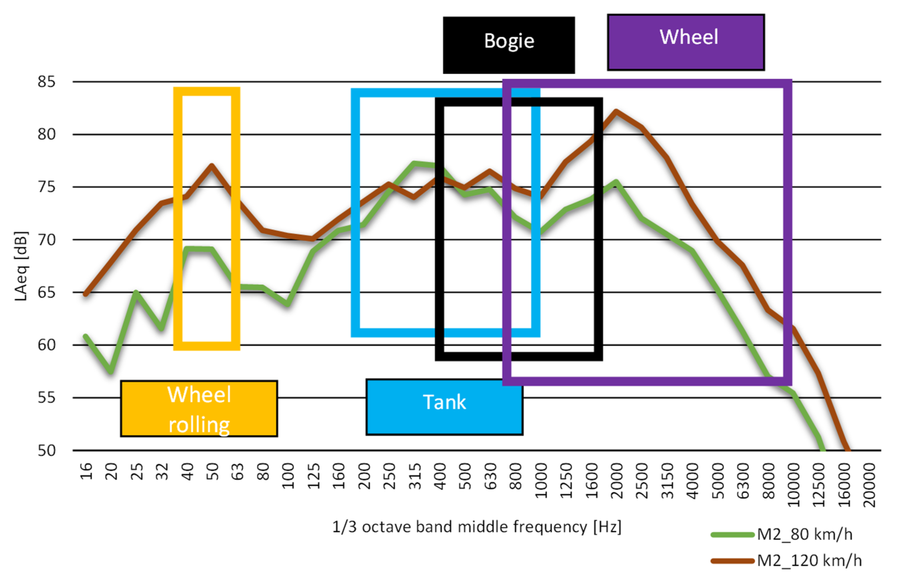 Vibration 05 00037 g011