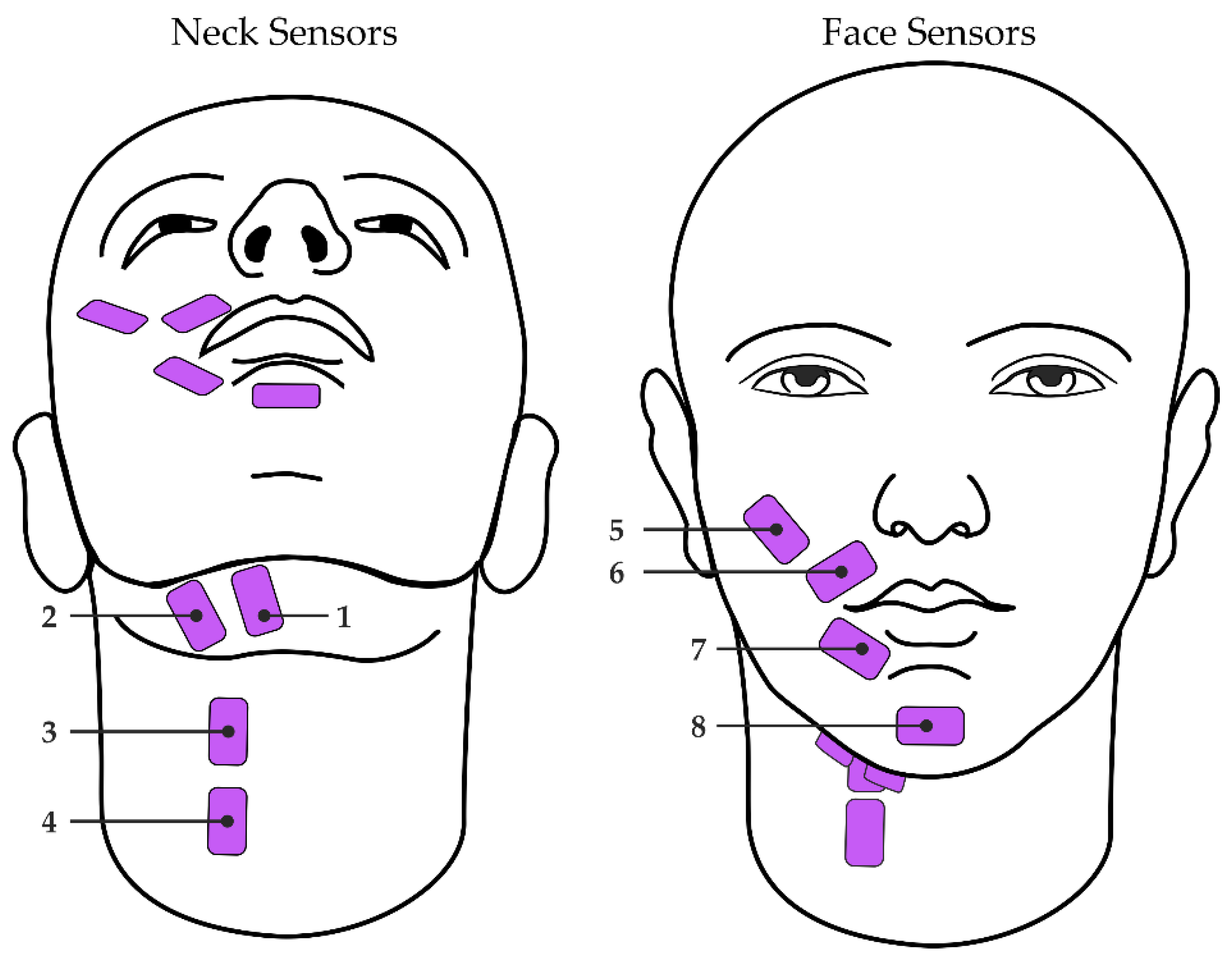 Vibration 05 00041 g001 Vibration 05 00041 g001
