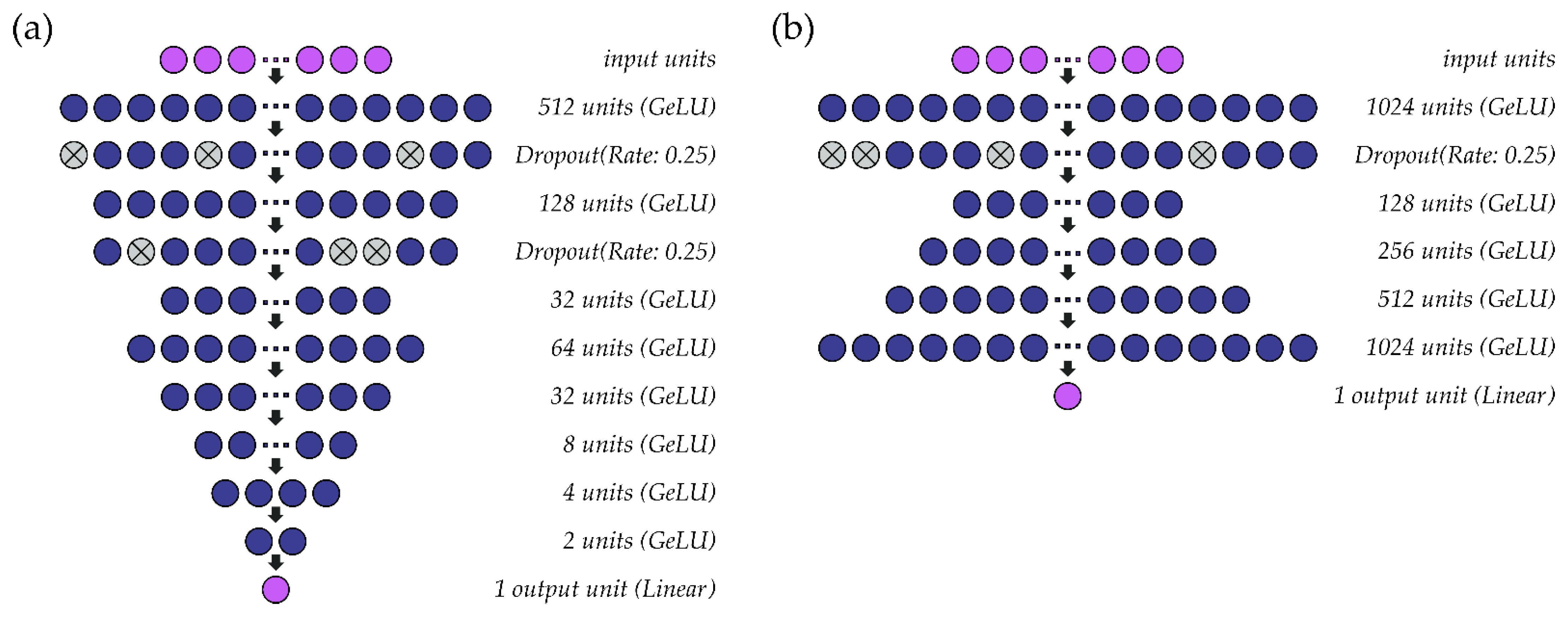 Vibration 05 00041 g002 Vibration 05 00041 g002