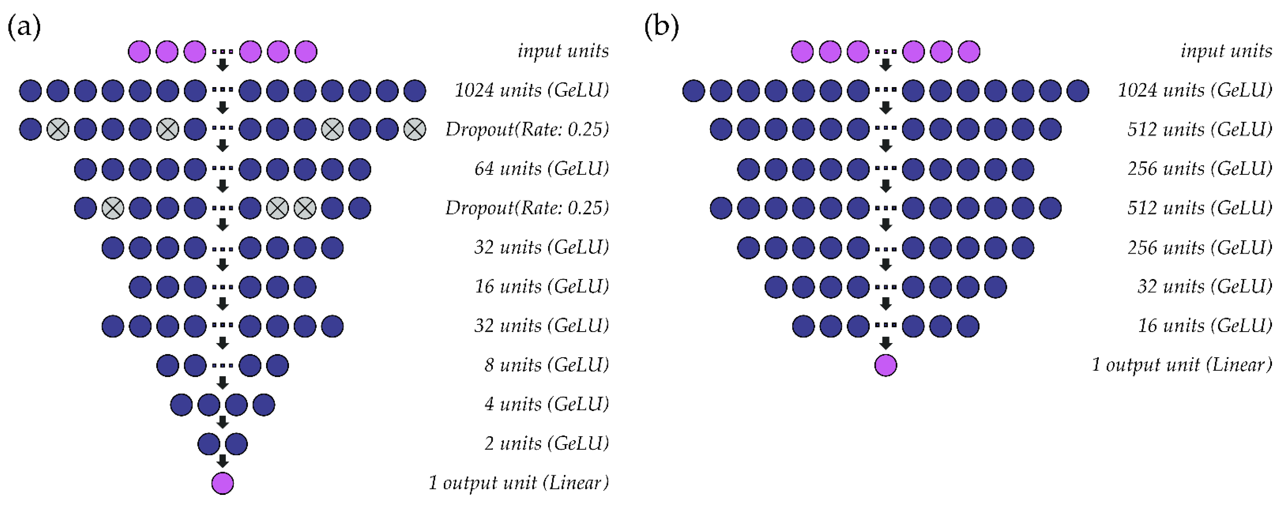 Vibration 05 00041 g003 Vibration 05 00041 g003