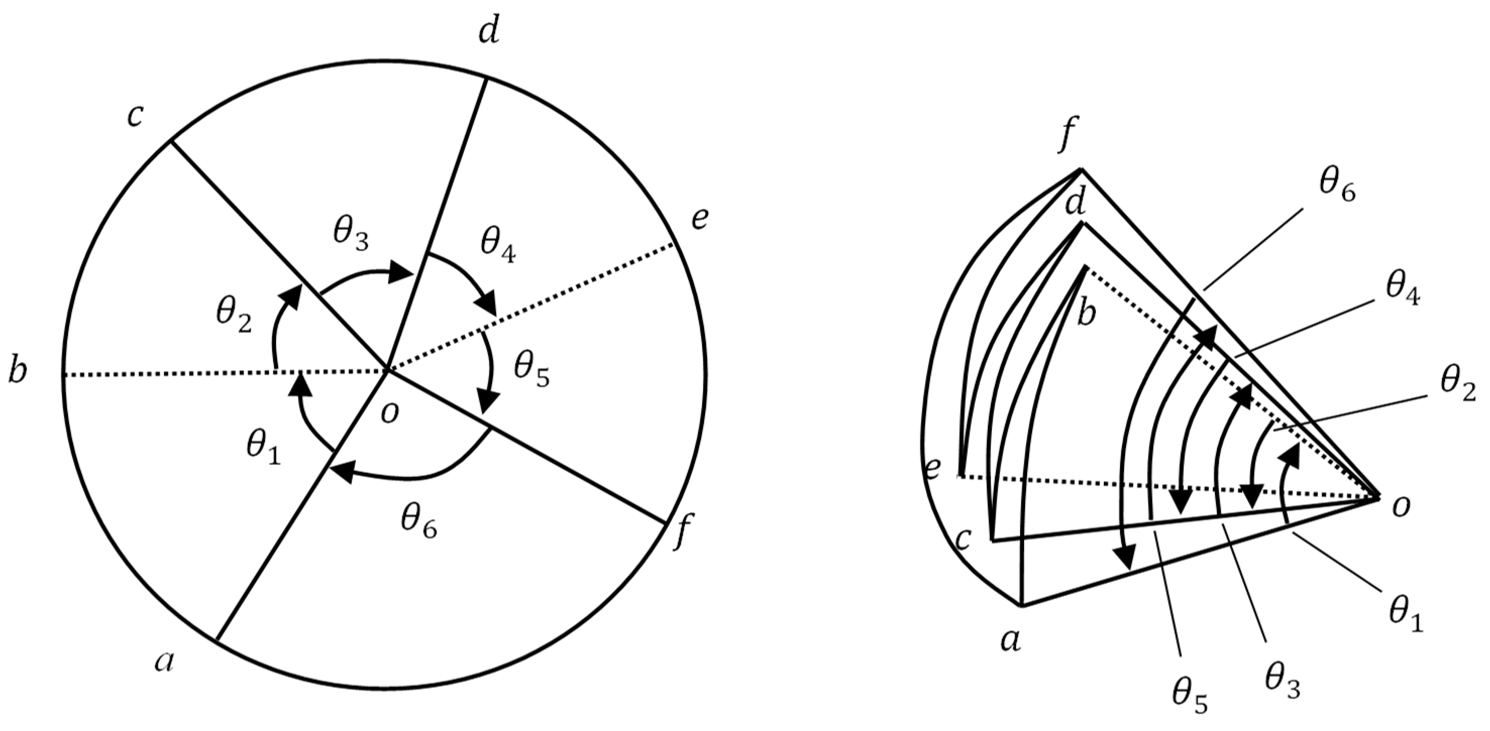 Vibration 05 00042 g003