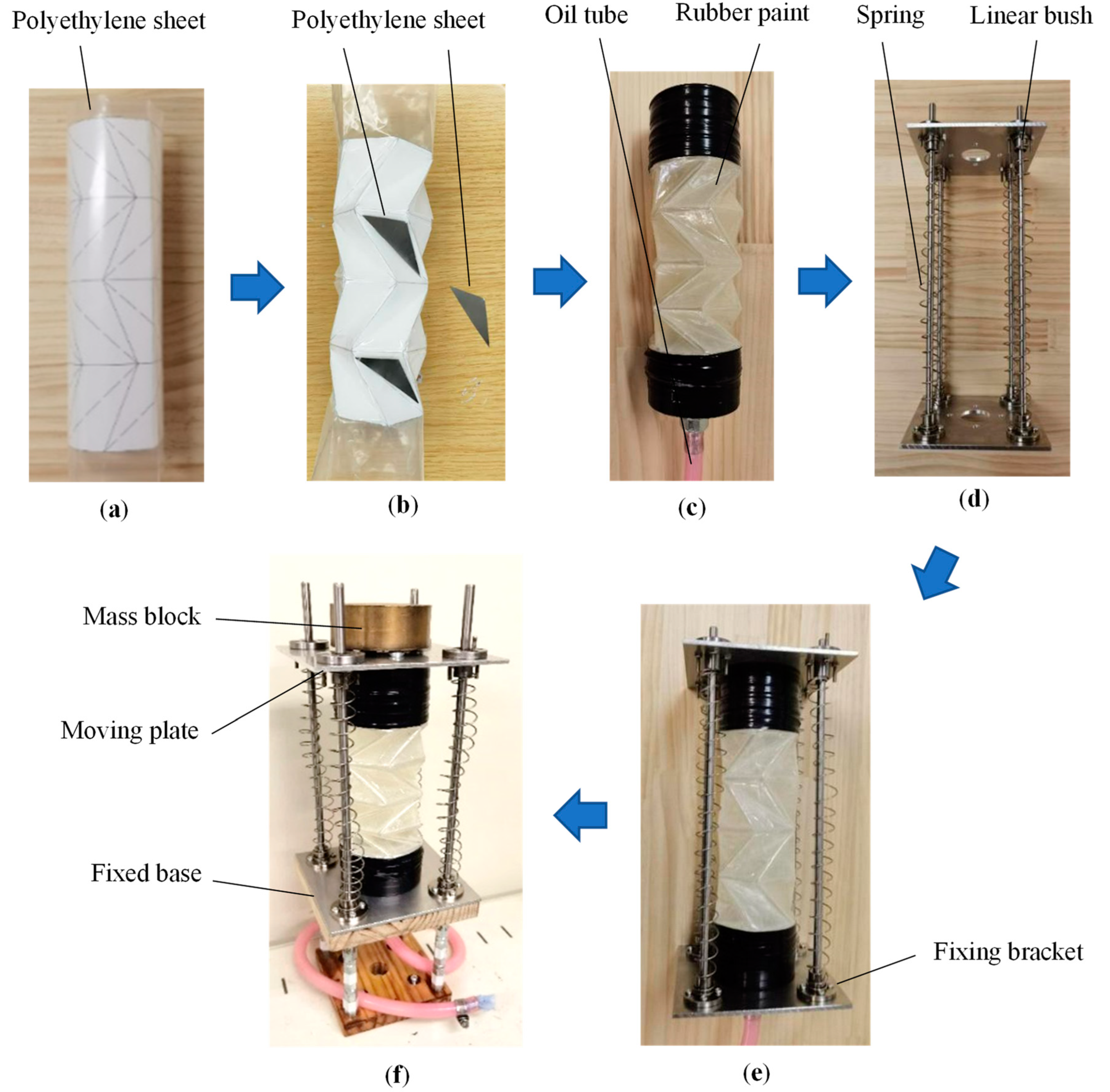 Vibration 05 00042 g007