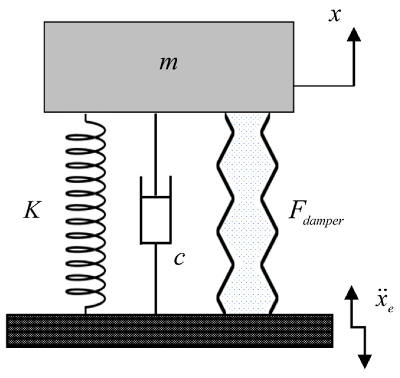 Vibration 05 00042 g010