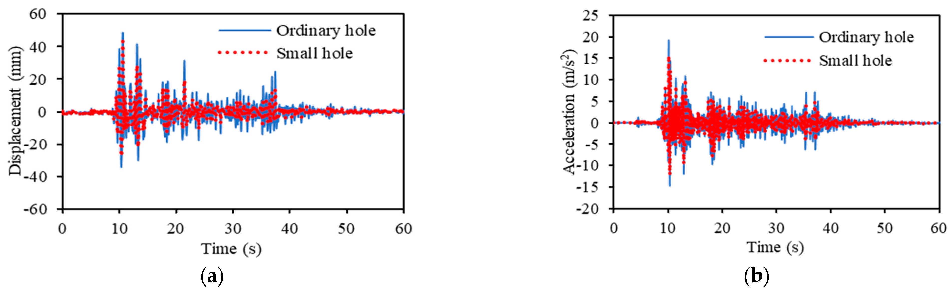 Vibration 05 00042 g019