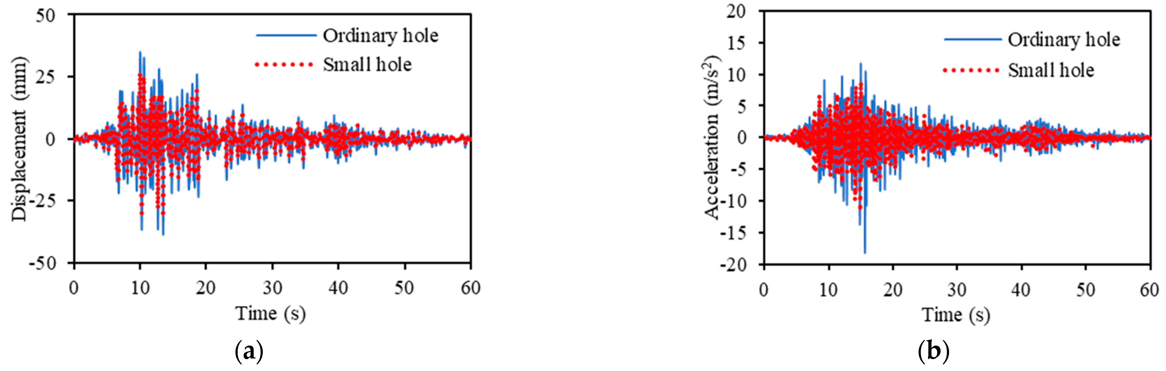 Vibration 05 00042 g020