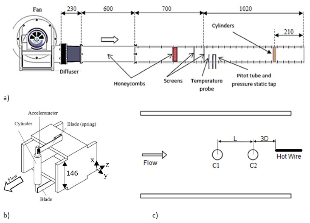 Vibration 05 00045 g002