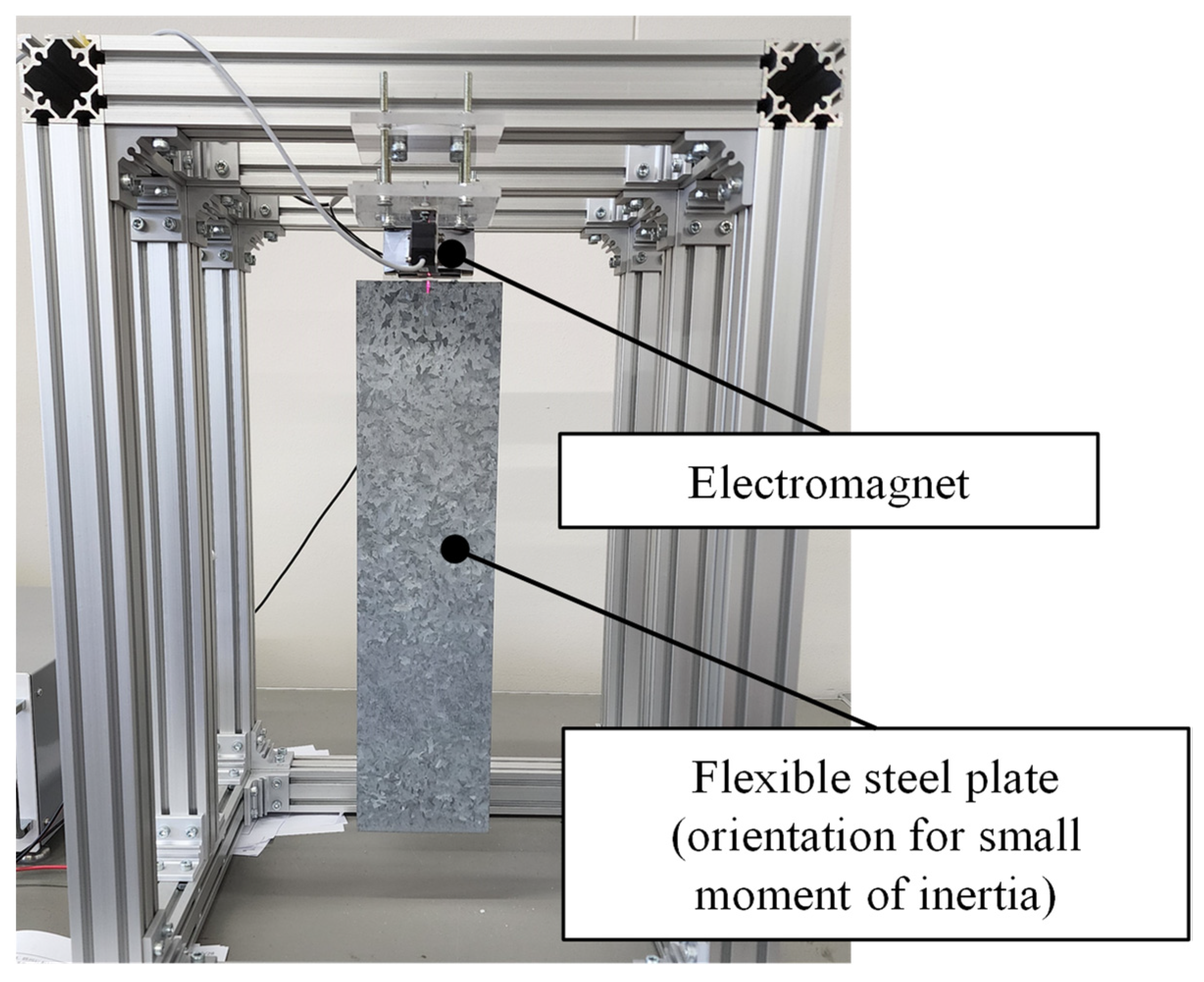 Vibration 05 00054 g001