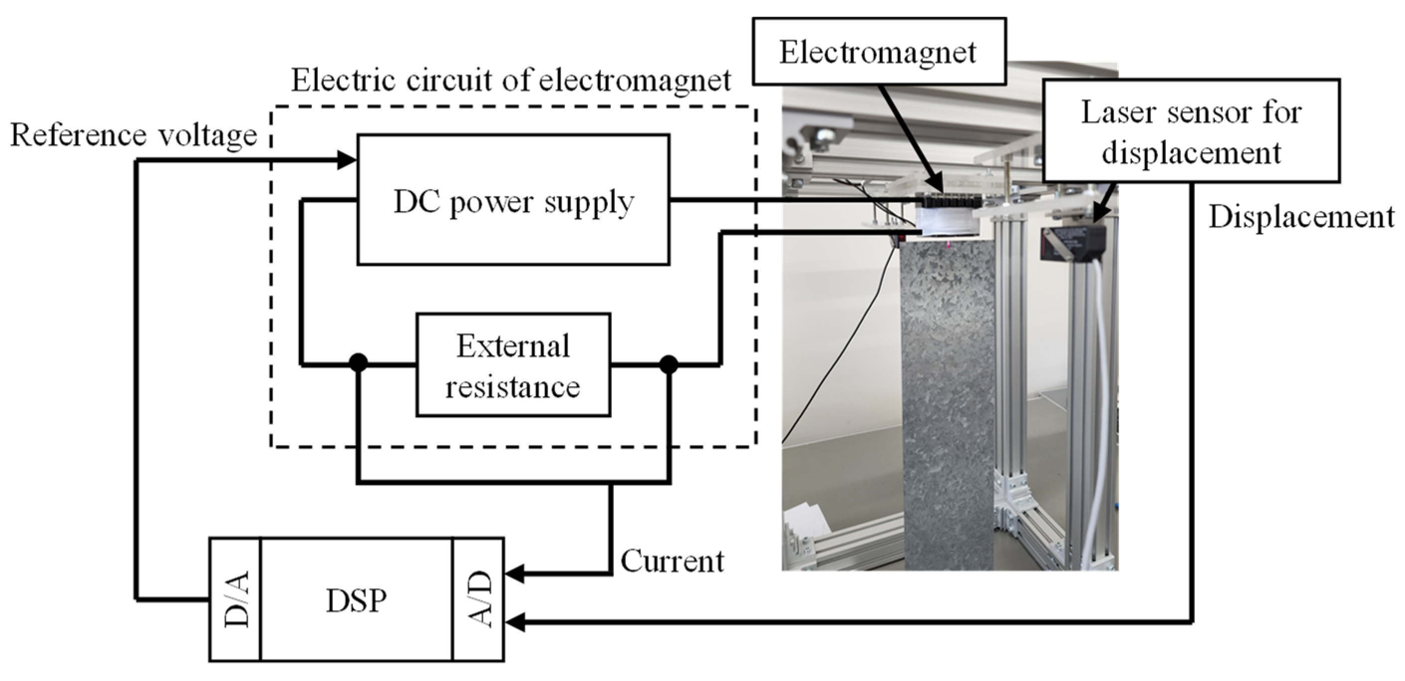 Vibration 05 00054 g003