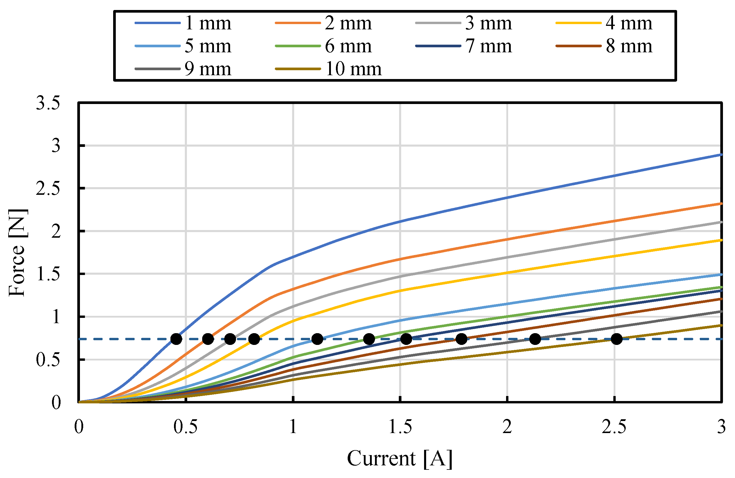Vibration 05 00054 g005