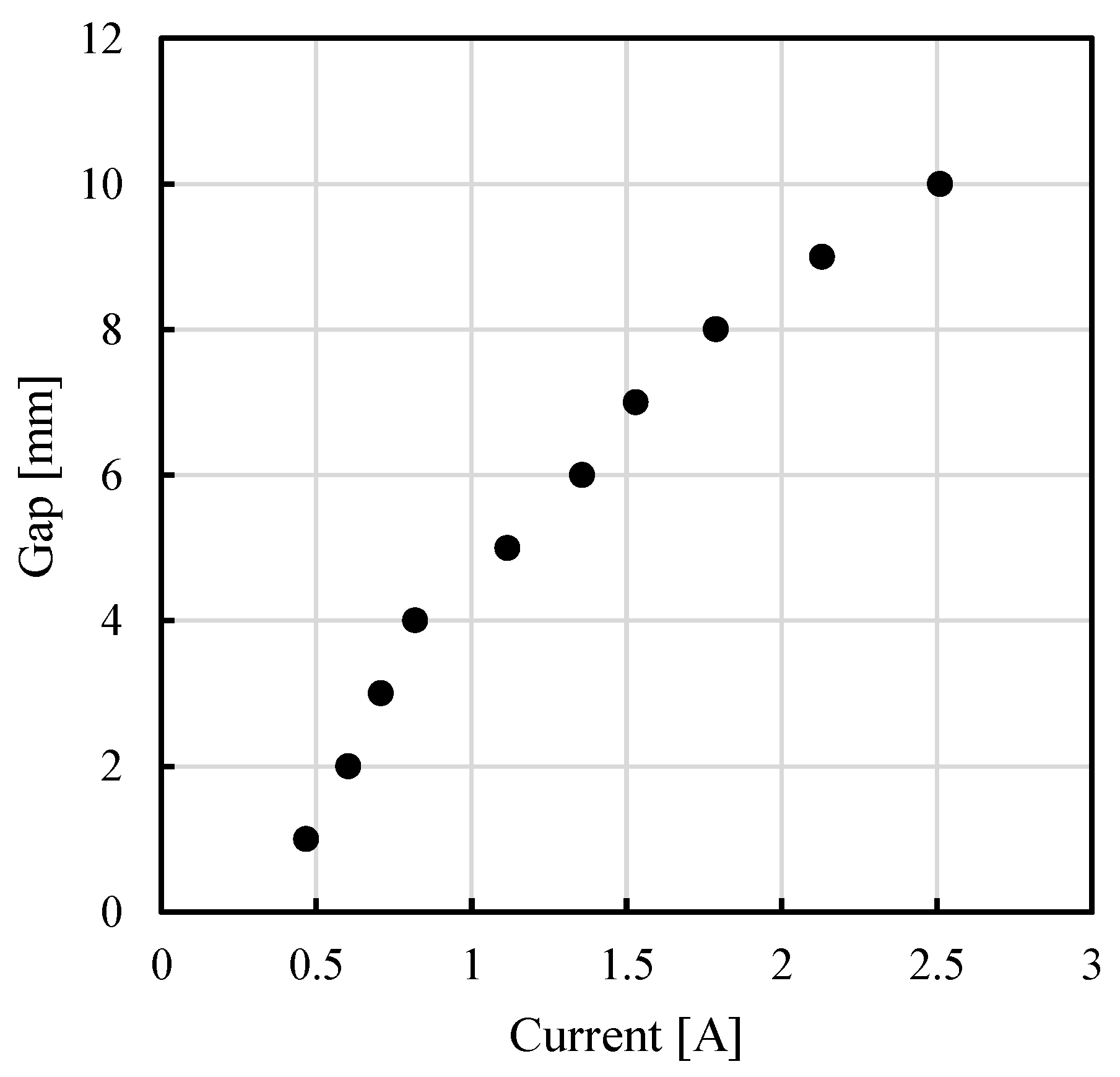 Vibration 05 00054 g006