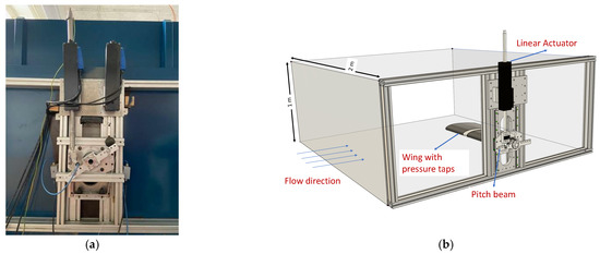 Vibration 06 00003 g002